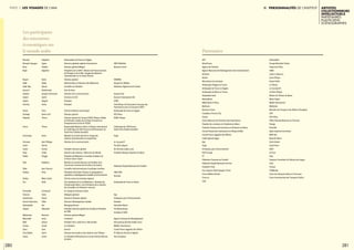 280 281
partie 3 Les visages de l’IMA II. Personnalités de l’Institut artistes
collectionneurs
intellectuels  
partenaires
plasticiens
scénographes
Romatet
Romatet-Espagne
Rossi
Royal
Ruyant
Salah
Salah-Bey
Sanusi II
Saulnier
Sawiris
Sawiris
Schricke
Sécula
Senhadji
Sibieude
Simon
Simonneau
Sionneau
Smith
Sultan
Taarji
Taddei
Talbi
Tallec
Tarabay
Tardieu
Tazi
Tremouille
Tutenuit
Vandromme
Vermot-Desroches
Vettivetpillai
Vilgrain
Walckenaer
Weymuller
Wolf
Younes
Zaoui
Zine-Eddine
Zinsou
Stéphane
Agnes
Frédéric
Ségolène
Denis
Nadia
Aboud
Muhammad
Jacques-Emmanuel
Samih
Naguib
Hervé
Franc
Karim Lotfi
Thierry
Thierry
Denis
Jean-Philippe
Patrick
Osman
Hinde
Dioggo
Abdelaziz
Jean-François
Rima
Marie-Cécile
Neila
Emmanuel
Claire
Pascal
Gilles
Sev
Alexandre
Bertrand
Sonia
Gérard
Fouad
Sami
Karim
Lionel
Ambassadeur de France en égypte
Directrice générale adjointe International
Directeur général délégué
Présidente de la COP21, Ministre de l’Environnement,
de l’Énergie et de la Mer, chargée des Relations
internationales sur le climat (France)
Directeur général
Administrateur et Directeur des Rédactions
Conseiller du Président
émir de Kano
Directeur de la communication
Chairman & CEO
Président
Président
Chef de la Mission économique
Directeur général
Directeur général du Campus ESSEC Afrique à Rabat
et Professeur titulaire de la Chaire Innovation et
Entrepreneuriat Social de l’ESSEC
Responsable Relations Clients et Réseau International
de Crédit Agricole-CIB (France) et Administrateur de
Saudi Fransi (Arabie Saoudite)
Membre du Comité exécutif en charge des
relations internationales et européennes
Directeur de la communication
 
Président-directeur général
Directrice des relations / Marocains du Monde
Président de Mediatree et membre fondateur de
la French Team 4 Sport
Membre du Comité Directeur et Président de la
Commission Centrale de Contrôle et de Gestion
Conseiller institutionnel pour la politique maritime
Présidente d’Ecotown, Docteur en géographie et
spécialisteendéveloppementdurableetenvironnement
Chef du service économique régional
Vice-présidente de la Confédération / Générale des
Entreprisesdu Maroc, Vice-Présidente de la chambre
des Conseillers du Parlement marocain  
En charge du Domaine Urbain
Déléguée générale
Associé et Directeur général
Directeur Développement durable
Managing Partner
Président-directeur général de Somdiaa et Président
de CIAN
Directeur général délégué
Fondatrice
Président de la «task force» Ville durable
Co-Président
Associé
Directeur des études et des relations avec l’Afrique
Co-Président d’AfricaFrance et ancien Premier Ministre
du Bénin
 
SNCF Mobilités
Business France
 
SONEMA
Groupe Eco-Médias
Fédération Algérienne de Footbal
Groupe Total
Orascom Development AG
OTMT
Club Afrique de l’Association Française des
Investisseurs pour la Croissance (AFIC)
Ambassade de France en Égypte
OCP Africa
ESSEC Afrique
Crédit Agricole-CIB (France)
Saudi Fransi (Arabie Saoudite)
Engie
Le coq sportif
The Africa Report
DU (émirats arabes unis)
Fondation Banque Populaire du Maroc
 
Fédération Royale Marocaine de Football
CMA CGM
Ecotown
Ambassade de France au Maroc
 
Egis
Entreprises pour l’Environnement
Goleador
Schneider Electric
The Abraaj Group
Somdiaa et CIAN
Agence Française de Développement
VentureSouq (émirats Arabes Unis)
MEDEF International
Conseil franco-égyptien des affaires
EY Advisory (Tunisie & Algérie)
Paris Europlace
 
 
AFD
AfricaFrance
Agence de l’Oriental
Agence Marocaine de Développement des Investissements
Airfrance
Alstom
Alternatives économiques
Ambassade d’égypte en France
Ambassade de France en égypte
Ambassade du Maroc en France
Attijariwafa bank
BearingPoint
BMCE Bank of Africa
Bpifrance
Business France
Casablanca Finance City
Cevital
Centre Marocain de Promotion des Exportations
Chambre de commerce et d’industrie du Maroc
Chambre Française de Commerce et d’Industrie du Maroc
Conseil français des investisseurs en Afrique (CIAN)
Conseil Franco-égyptien des Affaires
Crédit Agricole Egypt
Egis
Engie
Entreprises pour l’environnement
ESCP Europe
EY
Fédération Française de Football
Fédération Royale Marocaine de Foot
Fondation Total
Four Seasons Hotel Georges V Paris
France Médias Monde
Futurs.io
Gide
Greenyellow
Groupe Machefert Hotels
Hopscotch Africa
HSBC
invest in Morocco
Jeune Afrique
Kantar Public
La Tribune
Le Coq Sportif
Le Point Afrique
Maison de l’Artisan du Maroc
Maroc Export
Medef International
Mediatree
Ministère de l’Europe et des Affaires étrangères
OCP
OCP Africa
Office National Marocain du Tourisme
Orange
Ponticelli
Qatar Supreme Committee
RATP Dev
Royal Air Maroc
Saint-Gobain
Saudi Fransi
SNCF
So Foot
Suez
Supreme Committee for Delivery and Legacy
Total
Tunisair
TV5Monde
Union des Banques Arabes et Françaises
Union Internationale des Transports Publics
Les participants
des rencontres
économiques sur
le monde arabe Partenaires
 