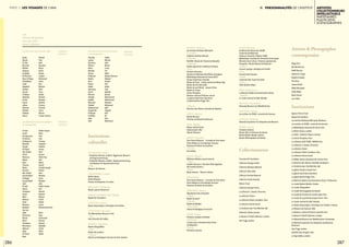 286 287
partie 3 Les visages de l’IMA II. Personnalités de l’Institut artistes
collectionneurs
intellectuels  
partenaires
plasticiens
scénographes
FRANCE/Bordeaux
Les Archives Bordeaux Métropole
/Cavaillon
Collection Guilhem Morand
/Marseille
MuCEM / Musée de l’histoire de Marseille
/Narbonne
Musée régional de la Narbonne Antique
/Paris
Archives nationales
Archives du Ministère des Affaires étrangères
Bibliothèque Nationale de France (BnF)
Groupe Imprimerie nationale
Musée de Cluny - musée national du Moyen Âge
Musée des Arts décoratifs
Musée du quai Branly - Jacques Chirac
Musée du Louvre
Centre Pompidou
Muséum national d’Histoire naturel
La galerie David Serra, Barcelone
La galerie Jérôme Poggi, Paris
/Mayotte
Direction des affaires culturelles de Mayotte
GRÈCE/Athènes
Benaki Museum
Christian and Byzantine Museum
IRAK/Bagdad
Musée national d’Irak
Suleymaniyeh, KRG
Slemani Museum
iSRAËL/Jérusalem
Terra Sancta Museum – Custodie de Terre Sainte
école biblique et d’archéologie française
Patriarcat Arménien de Jérusalem
/TelAviv
Dvir Gallery
ITALIE/Florence
Biblioteca Medicea Laurenziana Art
/Milan
Castello Sforcezco / Raccolte d’Arte Applicata
del Castello Sforzeco
/Rome
Musei Vaticani – Museo Cristiano
JÉRUSALEM
Terra Sancta Museum – Custodie de Terre Sainte
école biblique et d’archéologie française
Patriarcat Arménien de Jérusalem
JORDANIE/Amman
Département des Antiquités
/Jerash
Musée de Jerash
/Madaba
Musée de Madaba
/Mont-Nébo
Institut Archéolgique Franciscain
LIBAN/Atchan
Patriarcat syriaque orthodoxe
/Balamand
Couvent grec-orthodoxe Notre-Dame
de Balamand
/Bkerké
Patriarcat maronite
LIBAN/Beyrouth
Académie des Beaux-Arts (ALBA)
Université de Balamand
American University of Beirut (AUB)
Bibliothèque orientale de l’Université Saint-Joseph
Ministère de la Culture / Direction générale des
Antiquités / Musée National de Beyrouth
/Harissa
Couvent syriaque catholique de Charfet
/Joun
Couvent Saint-Sauveur
/Kaslik
Université Saint-Esprit de Kaslik
/Sarba
Ordre Basilien Alépin
MALI/Tombouctou
La Mamma Haidara Commemorative Library
/Bamako
Le musée national du Mali, Bamako
PAYS-BAS/Amsterdam
Nationaal Museum van Wereldculturen
POLOGNE/Varsovie
Les archives du PCMA / université de Varsovie
SOUDAN/Khartoum
National Corporation for Antiquities and Museum
SUISSE/Genève
Fondation Bodmer
Musée d’Art et d’Histoire de Genève
Musée Barbier-Mueller, Genève
Musée d’ethnographie de Genève
Furussiya Art Foundation
Collection Georges Antaki
Collection Monique Alphand
Collection Abou Adal
Collection Antoine Maamari
Collection Houda Kassatly
Maison Tarazi
Collection George Al Ama
La collection C. Hamès, Vincennes
La collection Chérot
La collection Olivier Castellano, Paris
La collection Patrick Girard
La fondation Jean-Paul Blachère, Apt
Collection Claude Lemand
La Nasser D. Khalili Collection, Londres
Sam Fogg, Londres
Roger Anis
Michele Borzoni
Nabil Boutros
Katharine Cooper
Brigitte Findakly
Dor Guez
Hawre Khalid
Wajdi Mouawad
Serge Negre
Marie Seurat
Lara Tabet
Artistes & Photographes
contemporains
Agence Fred et Farid
Barjeel Art fondation
Les Archives Bordeaux Métropole, Bordeaux
Les archives du PCMA / université de Varsovie
La Bibliothèque nationale de France, Paris
La British Library, Londres
La CAAC– Collection Pigozzi, Genève
Le Centre Pompidou, Paris
La collection ALEP CNRS / MNHN, Paris
La collection C. Hamès, Vincennes
La collection Chérot
La collection Olivier Castellano, Paris
La collection Patrick Girard
Le Défap–Service protestant de mission, Paris
La Direction des affaires culturelles de Mayotte
La fondation Jean-Paul Blachère, Apt
La galerie Claude Lemand, Paris
La galerie David Serra, Barcelone
La galerie Jérôme Poggi, Paris
La Mamma Haidara Commemorative Library, Tombouctou
Le musée Barbier-Mueller, Genève
Le musée d’Angoulême
Le musée d’ethnographie de Genève
Le musée de l’Institut du monde arabe, Paris
Le musée du quai Branly-Jacques Chirac, Paris
Le musée national du Mali, Bamako
Le Museo Arqueológico y Etnológico de Córdoba, Cordoue
Le Museum der Kulturen, Bâle
Le Muséum national d’Histoire naturelle, Paris
La Nasser D. Khalili Collection, Londres
Le Nationaal Museum van Wereldculturen, Amsterdam
La National Corporation for Antiquities and Museum,
Khartoum
Sam Fogg, Londres
(S)ITOR /Sitor Senghor, Paris
La Vigo Gallery, Londres
Institutions
Ahmed
Fadi
Adel
Bouabid
Mona
Karim
Ghada
Lulwah
Mohamed
Halim
Rim
Mohsen
Noof
Fazia
Khalid
Ghadah
Marwen
Abdulla
Emman
Fatimah
Sama
Wiame
Yoriyas Yassine
Shakir Hassan
Naim
Paul
Fadi
Thuraya
Ezequiel
Kadhim
Ismael
Asim
Hassan
Abdul Hay
Seif
Nadia
Achraf
Charbel-Joseph
Rachid
Asim
Marwan
Omar
Marwan
Jafar
Shakir Hassan
Etel
Ahmed
Ibrahim
Miloud
Chafic
Raafat
Susan
Mohammed-Said
 
Athar
Hayv
Emmanuel
Ahmed
Ahmed
Abdallah
Chafic
Athar
Walid
 
Jaride
Daoud
El Siwi
Bouzaid
Nahleh
Sergoua
Zoughby
Al Homoud
Abou El Naga
Karabibène
Laabi
Jawabreh
Alrafaei
Kerrad
El Bekay
Alkandari
Farhat
Karoui
Lalhou
Alnemer
Alshaibi
Haddad
Alaoui
Al Said
Ismail
Guiragossian
Al Hamwi
Al-Baqsami
Baroukh
Hayder
Al-Khaid
Abu Shakra
Sharif
Maazouz
Wanly
Ayari
Touloub
Matar
Koraichi
Abu Shakra
Kassab Bachi
El Nagdi
Kassab Bachi
Islah
Al Said
Adnan
Cherkaoui
Ismail
Mhiri
Abboud
Ishak
Moosavi
Baalbaki
Van Leo
Jaber
Kahraman
Nassar
Morsi
Cherkaoui
Benanteur
Abboud
Jaber
Al Shami
Baya
Saliba
Miloud
Jafar
Manal
Lorna
Yto
Nabil
Abudul Rahman
Walead
Khaled
Etel
Kader
Fadi
Abdalla
Bashar
Mohammed
Abdulnasser
Waseem
Mohamed
Adel
Tagreed
Aref
Ali
Atta
Mahmoud
Douaihy
Labied
Quintana
Nahoui
Selim
Barrada
Omran
Al Ma’aini
Beshty
Jarrar
Adnan
Sadek
Saharaoui
Omari
Alhroub
Khadda
Seddiki
Marzouki
Shebab
Abdessemed
Darghouth
Al Rayyes
Al Abdan
Sabri
Saïd
ALLEMAGNE/Berlin
- Staatlichen Museen zu Berlin, Ägyptisches Museum
und Papyrussammlung
- Staatlichen Museen zu Berlin, Skulpturensammlung
und Museum für Byzantinische Kunst
/Bâle
Museum der Kulturen
ANGLETERRE/Londres
British Library
British Museum
Society of Antiquaries of London
BELGIQUE/Morlanwelz
Musée royal de Mariemont
ÉMIRATSARABESUNIS/Sharjah
Barjeel Art Foundation
ESPAGNE/Cordoue
Museo Arqueológico y Etnológico de Córdoba
ÉTATS-UNIS/NewYork
The Metropolitan Museum of Art
/Yale
Yale University Art Gallery
FRANCE/Angoulême
Musée d’Angoulême
/Auch
Musée des Jacobins
/Avignon
Mission archéologique française de Saint-Syméon
100chefsd’œuvredel’artmoderne
etcontemporain
28/02/2017
02/07/2017
100chefsd’œuvredel’artmoderne
etcontemporain
28/02/2017
02/07/2017
suite
Artistes & préteurs
avec qui nous
avons collaboré
Unœilouvertsurlemondearabe 15/05/2018
16/01/2019
Collectionneurs
Institutions
culturelles
 