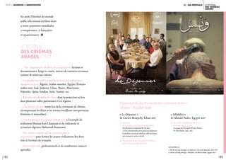 182 183
LE festival
des cinémas
arabes
partie 2 jeunesse & innovation iiI. les festivals LE festival
des cinémas
arabes
iiI. les festivals
En 2018, l’Institut du monde
arabe sélectionna 65 films dont
3 avant-premières mondiales,
2 européennes, 11 françaises
et 4 parisiennes. i
légendeS //
a. Affiche du long métrage « Le Déjeuner » de Lucien Bourjeily, Liban 2017
b. Affiche du long métrage « Affabilité » de Ahmad Nader, Égypte 2017
« Le Déjeuner »
de Lucien Bourjeily, Liban 2017
c Prix IMA
	 de la meilleure interprétation masculine
	Par décision exceptionnelle du Jury,
	 ce Prix initialement prévu pour récompenser 	
	 le meilleur acteur est attribué collectivement 	
	 aux acteurs et actrices du fil.
c	Prix Spécial du Jury Hyatt Paris Madeleine 	
	 pour un long métrage de fiction 
	
Palmarès du 1er Festival des cinémas arabes
28 juin > 8 juillet 2018
« Affabilité »
de Ahmad Nader, Égypte 2017
c Prix IMA – Titra Film du moyen et
	 court métrage de fiction
	 ex aequo avec le Land Of Our Fathers
	 de Ulaa Salim, Irak, 2017.
a b
... Une cinquantaine de films en compétition, fictions et
documentaires, longs et courts, œuvres de cinéastes reconnus
comme de nouveaux talents.
… Les producteurs de l’ensemble de la région représentés,
diaspora incluse, Algérie, Arabie saoudite, égypte, émirats
arabes unis, Irak, Jordanie, Liban, Maroc, Mauritanie,
Palestine, Qatar, Soudan, Syrie, Tunisie, etc.
…. Une décentralisation des films dont la projection se fera
dans plusieurs salles parisiennes et en régions.
… Une dizaine de prix remis lors de la cérémonie de clôture,
récompensant les films et les acteurs (meilleure interprétation
féminine et masculine).
…. Des hommages aux grand réalisateurs, à l’exemple du
réalisateur libanais Jean Chamoun et du réalisateur et
scénariste algérien Mahmoud Zemmouri.
… Des ateliers animés par des professionnels
expérimentés pour former les jeunes réalisateurs des deux
rives à l’écriture de scénario.
… Des rendez-vous professionnels et de nombreuses séances
spéciales.
lE festival
des cinémas
arabes C’EST…
 