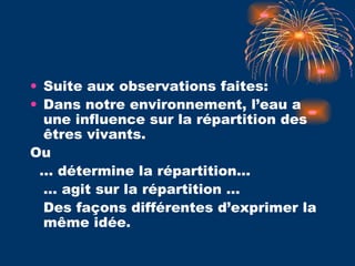 Suite aux observations faites: Dans notre environnement, l’eau a une influence sur la répartition des êtres vivants. Ou  …  détermine la répartition… …  agit sur la répartition … Des façons différentes d’exprimer la même idée. 
