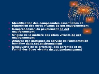 Identification des composantes essentielles et répartition des êtres vivants  de cet environnement Compréhension du peuplement  de cet environnement Origine de la matière des êtres vivants  de cet environnement Analyse des pratiques au service de l’alimentation humaine  dans cet environnement Découverte de la diversité, des parentés et de l’unité des êtres vivants  de cet environnement 