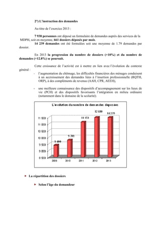 2°) L’instruction des demandes
Au titre de l’exercice 2013 :
7 938 personnes ont déposé un formulaire de demandes auprès des services de la
MDPH, soit en moyenne, 661 dossiers déposés par mois.
14 239 demandes ont été formulées soit une moyenne de 1.79 demandes par
dossier.
En 2013 la progression du nombre de dossiers (+10%) et du nombre de
demandes (+12.8%) se poursuit.
Cette croissance de l’activité est à mettre en lien avec l’évolution du contexte
général :
- l’augmentation du chômage, les difficultés financières des ménages conduisent
à un accroissement des demandes liées à l’insertion professionnelle (RQTH,
ORP), à des compléments de revenus (AAH, CPR, AEEH),
- une meilleure connaissance des dispositifs d’accompagnement sur les lieux de
vie (PCH) et des dispositifs favorisants l’intégration en milieu ordinaire
(notamment dans le domaine de la scolarité).
La répartition des dossiers
Selon l’âge du demandeur
 