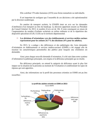 Elle a attribué 178 aides humaines (AVS) sous forme mutualisée ou individuelle.
Il est important de souligner que l’ensemble de ces décisions a été opérationnalisé
par le directeur académique.
En matière de transport scolaire, la CDAPH émet un avis sur les demandes
d’attribution d’un transport au titre du handicap. La décision appartient ensuite au Président
du Conseil Général. En 2013, le nombre d’avis est de 186. Il reste conséquent en raison de
l’augmentation du nombre d’enfants scolarisés en milieu ordinaire et de la répartition des
dispositifs spécialisés (CLIS, ULIS) sur le territoire départemental.
Les décisions d’orientations vers des établissements et services médico sociaux
représentent pour les enfants 24.7 % des décisions (4% pour les adultes).
En 2013, le « codage » des déficiences et des pathologies des 1eres demandes
d’orientation en établissements et services médico-sociaux (ESMS) a été engagé afin de
recenser les caractéristiques personnelles des publics pour lesquels une orientation est
demandée.
Ainsi, pour chaque nouvelle demande d’orientation, il a été saisi dans notre système
d’information la pathologie principale, son origine et la déficience principale qui en résulte.
Par déficience principale, on entend la catégorie de déficience ayant le plus fort
impact sur la situation de la personne au moment de l’évaluation et conditionnant les types de
réponse qui sont apportées.
Ainsi, des informations sur le profil des personnes orientées en ESMS ont pu être
recueillies :
Polyhandicap
7%
Déficiences
intel cogn.
30%
Déficiences du
psychisme
41%
Déficiences
motrice
2%
Surhandicap
7%
Plurihandicap
13%
Polyhandicap
7%
Le profil des adultes orientés en ESMS en 2013
Source MDPH
 