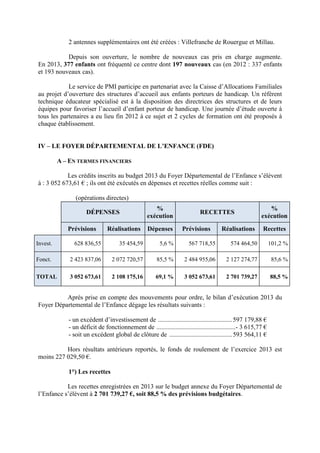 2 antennes supplémentaires ont été créées : Villefranche de Rouergue et Millau.
Depuis son ouverture, le nombre de nouveaux cas pris en charge augmente.
En 2013, 377 enfants ont fréquenté ce centre dont 197 nouveaux cas (en 2012 : 337 enfants
et 193 nouveaux cas).
Le service de PMI participe en partenariat avec la Caisse d’Allocations Familiales
au projet d’ouverture des structures d’accueil aux enfants porteurs de handicap. Un référent
technique éducateur spécialisé est à la disposition des directrices des structures et de leurs
équipes pour favoriser l’accueil d’enfant porteur de handicap. Une journée d’étude ouverte à
tous les partenaires a eu lieu fin 2012 à ce sujet et 2 cycles de formation ont été proposés à
chaque établissement.
IV – LE FOYER DÉPARTEMENTAL DE L’ENFANCE (FDE)
A – EN TERMES FINANCIERS
Les crédits inscrits au budget 2013 du Foyer Départemental de l’Enfance s’élèvent
à : 3 052 673,61 € ; ils ont été exécutés en dépenses et recettes réelles comme suit :
(opérations directes)
DÉPENSES
%
exécution
RECETTES
%
exécution
Prévisions Réalisations Dépenses Prévisions Réalisations Recettes
Invest. 628 836,55 35 454,59 5,6 % 567 718,55 574 464,50 101,2 %
Fonct. 2 423 837,06 2 072 720,57 85,5 % 2 484 955,06 2 127 274,77 85,6 %
TOTAL 3 052 673,61 2 108 175,16 69,1 % 3 052 673,61 2 701 739,27 88,5 %
Après prise en compte des mouvements pour ordre, le bilan d’exécution 2013 du
Foyer Départemental de l’Enfance dégage les résultats suivants :
- un excédent d’investissement de ..............................................597 179,88 €
- un déficit de fonctionnement de .................................................- 3 615,77 €
- soit un excédent global de clôture de .......................................593 564,11 €
Hors résultats antérieurs reportés, le fonds de roulement de l’exercice 2013 est
moins 227 029,50 €.
1°) Les recettes
Les recettes enregistrées en 2013 sur le budget annexe du Foyer Départemental de
l’Enfance s’élèvent à 2 701 739,27 €, soit 88,5 % des prévisions budgétaires.
 