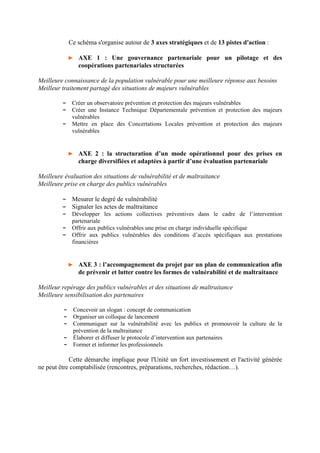 Ce schéma s'organise autour de 3 axes stratégiques et de 13 pistes d'action :
► AXE 1 : Une gouvernance partenariale pour un pilotage et des
coopérations partenariales structurées
Meilleure connaissance de la population vulnérable pour une meilleure réponse aux besoins
Meilleur traitement partagé des situations de majeurs vulnérables
- Créer un observatoire prévention et protection des majeurs vulnérables
- Créer une Instance Technique Départementale prévention et protection des majeurs
vulnérables
- Mettre en place des Concertations Locales prévention et protection des majeurs
vulnérables
► AXE 2 : la structuration d’un mode opérationnel pour des prises en
charge diversifiées et adaptées à partir d’une évaluation partenariale
Meilleure évaluation des situations de vulnérabilité et de maltraitance
Meilleure prise en charge des publics vulnérables
- Mesurer le degré de vulnérabilité
- Signaler les actes de maltraitance
- Développer les actions collectives préventives dans le cadre de l’intervention
partenariale
- Offrir aux publics vulnérables une prise en charge individuelle spécifique
- Offrir aux publics vulnérables des conditions d’accès spécifiques aux prestations
financières
► AXE 3 : l’accompagnement du projet par un plan de communication afin
de prévenir et lutter contre les formes de vulnérabilité et de maltraitance
Meilleur repérage des publics vulnérables et des situations de maltraitance
Meilleure sensibilisation des partenaires
- Concevoir un slogan : concept de communication
- Organiser un colloque de lancement
- Communiquer sur la vulnérabilité avec les publics et promouvoir la culture de la
prévention de la maltraitance
- Élaborer et diffuser le protocole d’intervention aux partenaires
- Former et informer les professionnels
Cette démarche implique pour l'Unité un fort investissement et l'activité générée
ne peut être comptabilisée (rencontres, préparations, recherches, rédaction…).
 