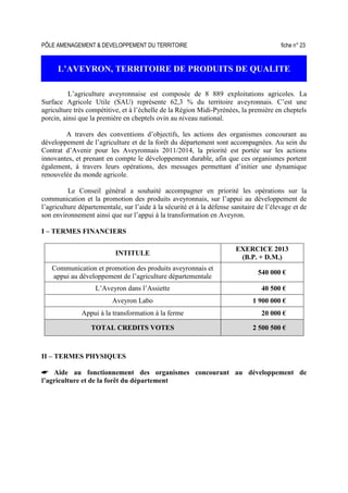 PÔLE AMENAGEMENT & DEVELOPPEMENT DU TERRITOIRE fiche n° 23
L’AVEYRON, TERRITOIRE DE PRODUITS DE QUALITE
L’agriculture aveyronnaise est composée de 8 889 exploitations agricoles. La
Surface Agricole Utile (SAU) représente 62,3 % du territoire aveyronnais. C’est une
agriculture très compétitive, et à l’échelle de la Région Midi-Pyrénées, la première en cheptels
porcin, ainsi que la première en cheptels ovin au niveau national.
A travers des conventions d’objectifs, les actions des organismes concourant au
développement de l’agriculture et de la forêt du département sont accompagnées. Au sein du
Contrat d’Avenir pour les Aveyronnais 2011/2014, la priorité est portée sur les actions
innovantes, et prenant en compte le développement durable, afin que ces organismes portent
également, à travers leurs opérations, des messages permettant d’initier une dynamique
renouvelée du monde agricole.
Le Conseil général a souhaité accompagner en priorité les opérations sur la
communication et la promotion des produits aveyronnais, sur l’appui au développement de
l’agriculture départementale, sur l’aide à la sécurité et à la défense sanitaire de l’élevage et de
son environnement ainsi que sur l’appui à la transformation en Aveyron.
I – TERMES FINANCIERS
INTITULE
EXERCICE 2013
(B.P. + D.M.)
Communication et promotion des produits aveyronnais et
appui au développement de l’agriculture départementale
540 000 €
L’Aveyron dans l’Assiette 40 500 €
Aveyron Labo 1 900 000 €
Appui à la transformation à la ferme 20 000 €
TOTAL CREDITS VOTES 2 500 500 €
II – TERMES PHYSIQUES
 Aide au fonctionnement des organismes concourant au développement de
l’agriculture et de la forêt du département
 