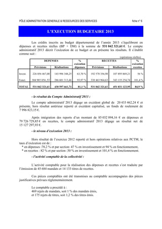 PÔLE ADMINISTRATION GENERALE & RESSOURCES DES SERVICES fiche n° 6
L’EXECUTION BUDGETAIRE 2013
Les crédits inscrits au budget départemental de l’année 2013 s’équilibrent en
dépenses et recettes réelles (BP + DM) à la somme de 531 042 321,61 €. Le compte
administratif 2013 décrit l’exécution de ce budget et en présente les résultats. Il s’établit
comme suit :
(opérations réelles)
DEPENSES %
exécution
RECETTES %
exécution
Prévisions Réalisations dépenses Prévisions Réalisations recettes
Invest. 226 056 467,08 143 996 348,25 63,70 % 192 578 356,98 107 895 869,21 56 %
Fonct. 304 985 854 ,53 286 601 313,46 93,97 % 338 463 964,63 343 135 254,74 101,4 %
TOTAL 531 042 321,61 430 597 661,71 81,1 % 531 042 321,61 451 031 123,95 84,9 %
- le résultat du Compte Administratif 2013 :
Le compte administratif 2013 dégage un excédent global de 20 433 462,24 € et
présente, hors résultat antérieur reporté et excédent capitalisé, un fonds de roulement de
7 996 823,15 €.
Après intégration des reports d’un montant de 85 032 894,16 € en dépenses et
79 726 729,85 € en recettes, le compte administratif 2013 dégage un résultat net de
15 127 297,93 €.
- le niveau d’exécution 2013 :
Hors résultat de l’exercice 2012 reporté et hors opérations relatives aux PCTM, le
taux d’exécution est de :
* en dépenses :78,2 % et par section: 47 % en investissement et 94 % en fonctionnement,
* en recettes : 82 % et par section :30 % en investissement et 101,4 % en fonctionnement.
- l’activité comptable de la collectivité :
L’activité comptable pour la réalisation des dépenses et recettes s’est traduite par
l’émission de 45 684 mandats et 14 133 titres de recettes.
Ces pièces comptables ont été transmises au comptable accompagnées des pièces
justificatives prévues règlementairement.
Le comptable a procédé à :
469 rejets de mandats, soit 1 % des mandats émis,
et 175 rejets de titres, soit 1,2 % des titres émis.
 