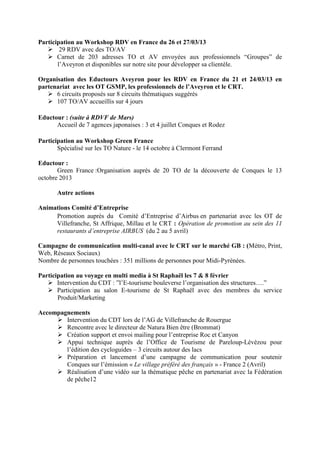 Participation au Workshop RDV en France du 26 et 27/03/13
29 RDV avec des TO/AV
Carnet de 203 adresses TO et AV envoyées aux professionnels “Groupes” de
l’Aveyron et disponibles sur notre site pour développer sa clientèle.
Organisation des Eductours Aveyron pour les RDV en France du 21 et 24/03/13 en
partenariat avec les OT GSMP, les professionnels de l’Aveyron et le CRT.
6 circuits proposés sur 8 circuits thématiques suggérés
107 TO/AV accueillis sur 4 jours
Eductour : (suite à RDVF de Mars)
Accueil de 7 agences japonaises : 3 et 4 juillet Conques et Rodez
Participation au Workshop Green France
Spécialisé sur les TO Nature - le 14 octobre à Clermont Ferrand
Eductour :
Green France :Organisation auprès de 20 TO de la découverte de Conques le 13
octobre 2013
Autre actions
Animations Comité d’Entreprise
Promotion auprès du Comité d’Entreprise d’Airbus en partenariat avec les OT de
Villefranche, St Affrique, Millau et le CRT : Opération de promotion au sein des 11
restaurants d’entreprise AIRBUS (du 2 au 5 avril)
Campagne de communication multi-canal avec le CRT sur le marché GB : (Métro, Print,
Web, Réseaux Sociaux)
Nombre de personnes touchées : 351 millions de personnes pour Midi-Pyrénées.
Participation au voyage en multi media à St Raphaël les 7  8 février
Intervention du CDT : ”l’E-tourisme bouleverse l’organisation des structures….”
Participation au salon E-tourisme de St Raphaël avec des membres du service
Produit/Marketing
Accompagnements
Intervention du CDT lors de l’AG de Villefranche de Rouergue
Rencontre avec le directeur de Natura Bien être (Brommat)
Création support et envoi mailing pour l’entreprise Roc et Canyon
Appui technique auprès de l’Office de Tourisme de Pareloup-Lévézou pour
l’édition des cycloguides – 3 circuits autour des lacs
Préparation et lancement d’une campagne de communication pour soutenir
Conques sur l’émission « Le village préféré des français » - France 2 (Avril)
Réalisation d’une vidéo sur la thématique pêche en partenariat avec la Fédération
de pêche12
 
