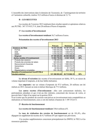 L’ensemble des interventions dans le domaine de l’économie, de l’aménagement du territoire
et l’animation culturelle, totalise 19,3 millions d’euros et diminue de 5,1 %.
B – LES RECETTES
Les recettes de l’exercice 2013 totalisent (hors résultat reporté et opérations relatives
aux PCTM) : 367 375 015,71 €, dont 20 millions d’€uros d’emprunts.
1°- Les recettes d’investissement
Les recettes d’investissement totalisent 36,7 millions d’euros.
Présentation des recettes d’investissement 2013
Prévues Réalisées
Taux
d'exécution
Dotations de l'Etat 10 233 343,00 10 187 477,26 100%
FCTVA 7 654 905,00 7 640 159,35
DGE 1 500 000,00 1 468 879,91
DDEC 1 078 438,00 1 078 438,00
Emprunt 97 500 000,00 20 000 000,00 21%
Autres recettes d'investissement 13 664 750,92 6 528 128,89 48%
Produits des cessions 1 196 084,00
Produits des amendes de radars 925 000,00 988 224,00
Recouvrement d'avances 1 827 533,92 1 865 032,57
Subventions 8 996 383,00 2 928 572,75
Divers 64 564,00 91 114,07
Régularisations comptables 655 186,00 655 185,50
Recettes d'investissement horsPCTM et
résultat antérieur 121 398 093,92 36 715 606,15 30%
Le niveau d’exécution des recettes d’investissement est faible, 30 %, en raison du
volume important d’emprunts, et de leur faible réalisation.
Les emprunts : sur un volume d’emprunts de 97,5 millions, 20 millions ont été
réalisés en 2013, laissant un reste à réaliser théorique de 77,5 millions.
Les autres recettes d’investissement : elles sont correctement réalisées, les
participations attendues et qui n’ont pu être réalisées, concernent des travaux de voirie, et
peuvent faire l’objet d’un report sur la gestion 2014.
Il est à noter que les produits de cessions sont prévus en investissement mais comptabilisés en
réalisations en fonctionnement, ceux-ci ont été réalisés à hauteur de 1 189 153,41 €.
2°- Recettes de fonctionnement
Les recettes de fonctionnement totalisent 330,6 millions d’€.
Le taux de réalisation des recettes de fonctionnement est de 101,4%, elles
dégagent un supplément de recettes de 4,7 millions d’€ par rapport aux prévisions.
Ces recettes supplémentaires concernent principalement les DMTO, la TSCA et les
ressources générales.
 