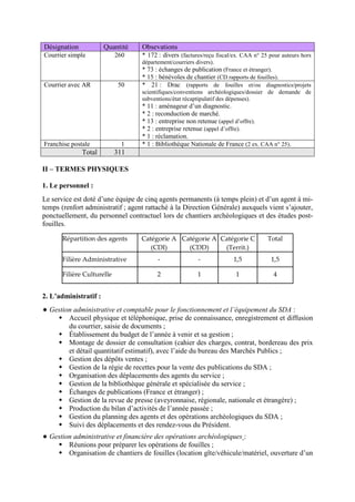 Désignation Quantité Obsevations
Courrier simple 260 * 172 : divers (factures/reçu fiscal/ex. CAA n° 25 pour auteurs hors
département/courriers divers).
* 73 : échanges de publication (France et étranger).
* 15 : bénévoles de chantier (CD rapports de fouilles).
Courrier avec AR 50 * 21 : Drac (rapports de fouilles et/ou diagnostics/projets
scientifiques/conventions archéologiques/dossier de demande de
subventions/état récaptipulatif des dépenses).
* 11 : aménageur d’un diagnostic.
* 2 : reconduction de marché.
* 13 : entreprise non retenue (appel d’offre).
* 2 : entreprise retenue (appel d’offre).
* 1 : réclamation.
Franchise postale 1 * 1 : Bibliothèque Nationale de France (2 ex. CAA n° 25).
Total 311
II – TERMES PHYSIQUES
1. Le personnel :
Le service est doté d’une équipe de cinq agents permanents (à temps plein) et d’un agent à mi-
temps (renfort administratif ; agent rattaché à la Direction Générale) auxquels vient s’ajouter,
ponctuellement, du personnel contractuel lors de chantiers archéologiques et des études post-
fouilles.
Répartition des agents Catégorie A
(CDI)
Catégorie A
(CDD)
Catégorie C
(Territ.)
Total
Filière Administrative - - 1,5 1,5
Filière Culturelle 2 1 1 4
2. L’administratif :
Gestion administrative et comptable pour le fonctionnement et l’équipement du SDA :
Accueil physique et téléphonique, prise de connaissance, enregistrement et diffusion
du courrier, saisie de documents ;
Établissement du budget de l’année à venir et sa gestion ;
Montage de dossier de consultation (cahier des charges, contrat, bordereau des prix
et détail quantitatif estimatif), avec l’aide du bureau des Marchés Publics ;
Gestion des dépôts ventes ;
Gestion de la régie de recettes pour la vente des publications du SDA ;
Organisation des déplacements des agents du service ;
Gestion de la bibliothèque générale et spécialisée du service ;
Échanges de publications (France et étranger) ;
Gestion de la revue de presse (aveyronnaise, régionale, nationale et étrangère) ;
Production du bilan d’activités de l’année passée ;
Gestion du planning des agents et des opérations archéologiques du SDA ;
Suivi des déplacements et des rendez-vous du Président.
Gestion administrative et financière des opérations archéologiques :
Réunions pour préparer les opérations de fouilles ;
Organisation de chantiers de fouilles (location gîte/véhicule/matériel, ouverture d’un
 