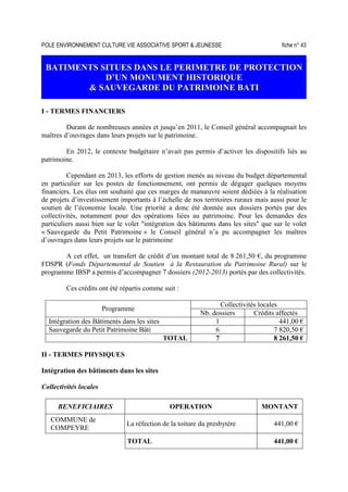 POLE ENVIRONNEMENT CULTURE VIE ASSOCIATIVE SPORT  JEUNESSE fiche n° 43
BATIMENTS SITUES DANS LE PERIMETRE DE PROTECTION
D’UN MONUMENT HISTORIQUE
 SAUVEGARDE DU PATRIMOINE BATI
I - TERMES FINANCIERS
Durant de nombreuses années et jusqu’en 2011, le Conseil général accompagnait les
maîtres d’ouvrages dans leurs projets sur le patrimoine.
En 2012, le contexte budgétaire n’avait pas permis d’activer les dispositifs liés au
patrimoine.
Cependant en 2013, les efforts de gestion menés au niveau du budget départemental
en particulier sur les postes de fonctionnement, ont permis de dégager quelques moyens
financiers. Les élus ont souhaité que ces marges de manœuvre soient dédiées à la réalisation
de projets d’investissement importants à l’échelle de nos territoires ruraux mais aussi pour le
soutien de l’économie locale. Une priorité a donc été donnée aux dossiers portés par des
collectivités, notamment pour des opérations liées au patrimoine. Pour les demandes des
particuliers aussi bien sur le volet intégration des bâtiments dans les sites que sur le volet
« Sauvegarde du Petit Patrimoine » le Conseil général n’a pu accompagner les maîtres
d’ouvrages dans leurs projets sur le patrimoine
A cet effet, un transfert de crédit d’un montant total de 8 261,50 €, du programme
FDSPR (Fonds Départemental de Soutien à la Restauration du Patrimoine Rural) sur le
programme IBSP a permis d’accompagner 7 dossiers (2012-2013) portés par des collectivités.
Ces crédits ont été répartis comme suit :
Collectivités locales
Programme
Nb. dossiers Crédits affectés
Intégration des Bâtiments dans les sites 1 441,00 €
Sauvegarde du Petit Patrimoine Bâti 6 7 820,50 €
TOTAL 7 8 261,50 €
II - TERMES PHYSIQUES
Intégration des bâtiments dans les sites
Collectivités locales
BENEFICIAIRES OPERATION MONTANT
COMMUNE de
COMPEYRE
La réfection de la toiture du presbytère 441,00 €
TOTAL 441,00 €
 