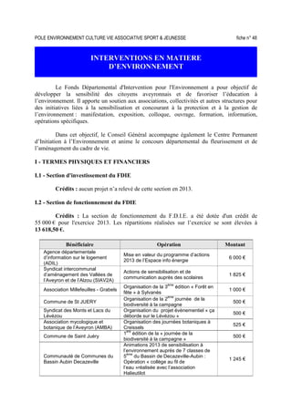 POLE ENVIRONNEMENT CULTURE VIE ASSOCIATIVE SPORT  JEUNESSE fiche n° 48
INTERVENTIONS EN MATIERE
D’ENVIRONNEMENT
Le Fonds Départemental d'Intervention pour l'Environnement a pour objectif de
développer la sensibilité des citoyens aveyronnais et de favoriser l’éducation à
l’environnement. Il apporte un soutien aux associations, collectivités et autres structures pour
des initiatives liées à la sensibilisation et concourant à la protection et à la gestion de
l’environnement : manifestation, exposition, colloque, ouvrage, formation, information,
opérations spécifiques.
Dans cet objectif, le Conseil Général accompagne également le Centre Permanent
d’Initiation à l’Environnement et anime le concours départemental du fleurissement et de
l’aménagement du cadre de vie.
I - TERMES PHYSIQUES ET FINANCIERS
I.1 - Section d'investissement du FDIE
Crédits : aucun projet n’a relevé de cette section en 2013.
I.2 - Section de fonctionnement du FDIE
Crédits : La section de fonctionnement du F.D.I.E. a été dotée d'un crédit de
55 000 € pour l'exercice 2013. Les répartitions réalisées sur l’exercice se sont élevées à
13 618,50 €.
Bénéficiaire Opération Montant
Agence départementale
d’information sur le logement
(ADIL)
Mise en valeur du programme d’actions
2013 de l’Espace info énergie
6 000 €
Syndicat intercommunal
d’aménagement des Vallées de
l’Aveyron et de l’Alzou (SIAV2A)
Actions de sensibilisation et de
communication auprès des scolaires
1 825 €
Association Millefeuilles - Grabels
Organisation de la 3
ème
édition « Forêt en
fête » à Sylvanès
1 000 €
Commune de St JUERY
Organisation de la 2
ème
journée de la
biodiversité à la campagne
500 €
Syndicat des Monts et Lacs du
Lévézou
Organisation du projet évènementiel « ça
déborde sur le Lévézou »
500 €
Association mycologique et
botanique de l’Aveyron (AMBA)
Organisation des journées botaniques à
Creissels
525 €
Commune de Saint Juéry
1
ère
édition de la « journée de la
biodiversité à la campagne »
500 €
Communauté de Communes du
Bassin Aubin Decazeville
Animations 2013 de sensibilisation à
l’environnement auprès de 7 classes de
5
ème
du Bassin de Decazeville-Aubin :
Opération « collège au fil de
l’eau »réalisée avec l’association
Halieutilot
1 245 €
 