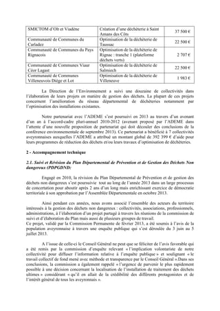 SMICTOM d’Olt et Viadène Création d’une déchèterie à Saint
Amans des Côts
37 500 €
Communauté de Communes du
Carladez
Optimisation de la déchèterie de
Taussac
22 500 €
Communauté de Communes du Pays
Rignacois
Optimisation de la déchèterie de
Rignac : tranche 1 (plateforme
déchets verts)
2 707 €
Communauté de Communes Viaur
Céor Lagast
Optimisation de la déchèterie de
Salmiech
22 500 €
Communauté de Communes
Villeneuvois Diège et Lot
Optimisation de la déchèterie de
Villeneuve
1 983 €
La Direction de l’Environnement a suivi une douzaine de collectivités dans
l’élaboration de leurs projets en matière de gestion des déchets. La plupart de ces projets
concernent l’amélioration du réseau départemental de déchèteries notamment par
l’optimisation des installations existantes.
Notre partenariat avec l’ADEME s’est poursuivi en 2013 au travers d’un avenant
d’un an à l’accord-cadre pluri-annuel 2010-2012 (avenant proposé par l’ADEME dans
l’attente d’une nouvelle proposition de partenariat qui doit découler des conclusions de la
conférence environnementale de septembre 2013). Ce partenariat a bénéficié à 7 collectivités
aveyronnaises auxquelles l’ADEME a attribué un montant global de 392 399 € d’aide pour
leurs programmes de réduction des déchets et/ou leurs travaux d’optimisation de déchèteries.
2 - Accompagnement technique
2.1. Suivi et Révision du Plan Départemental de Prévention et de Gestion des Déchets Non
dangereux (PDPGDND:
Engagé en 2010, la révision du Plan Départemental de Prévention et de gestion des
déchets non dangereux s’est poursuivie tout au long de l’année 2013 dans un large processus
de concertation pour aboutir après 2 ans d’un long mais enrichissant exercice de démocratie
territoriale à son approbation par l’Assemblée Départementale en octobre 2013.
Ainsi pendant ces années, nous avons associé l’ensemble des acteurs du territoire
intéressés à la gestion des déchets non dangereux : collectivités, associations, professionnels,
administrations, à l’élaboration d’un projet partagé à travers les réunions de la commission de
suivi et d’élaboration du Plan mais aussi de plusieurs groupes de travail.
Ce projet, validé par la Commission Permanente de février 2013, a été soumis à l’avis de la
population aveyronnaise à travers une enquête publique qui s’est déroulée du 3 juin au 5
juillet 2013.
A l’issue de celle-ci le Conseil Général ne peut que se féliciter de l’avis favorable qui
a été remis par la commission d’enquête relevant « l’implication volontariste de notre
collectivité pour diffuser l’information relative à l’enquête publique » et soulignant « le
travail collectif de fond mené avec méthode et transparence par le Conseil Général ».Dans ses
conclusions, la commission a également rappelé « l’urgence de parvenir le plus rapidement
possible à une décision concernant la localisation de l’installation de traitement des déchets
ultimes » considérant « qu’il en allait de la crédibilité des différents protagonistes et de
l’intérêt général de tous les aveyronnais ».
 