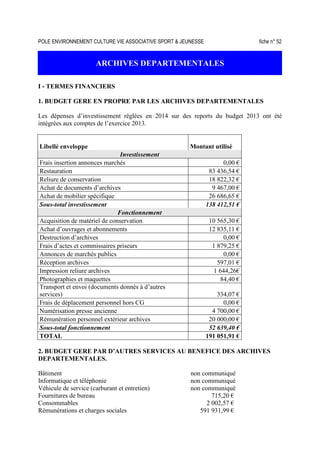 POLE ENVIRONNEMENT CULTURE VIE ASSOCIATIVE SPORT  JEUNESSE fiche n° 52
ARCHIVES DEPARTEMENTALES
I - TERMES FINANCIERS
1. BUDGET GERE EN PROPRE PAR LES ARCHIVES DEPARTEMENTALES
Les dépenses d’investissement réglées en 2014 sur des reports du budget 2013 ont été
intégrées aux comptes de l’exercice 2013.
Libellé enveloppe Montant utilisé
Investissement
Frais insertion annonces marchés 0,00 €
Restauration 83 436,54 €
Reliure de conservation 18 822,32 €
Achat de documents d’archives 9 467,00 €
Achat de mobilier spécifique 26 686,65 €
Sous-total investissement 138 412,51 €
Fonctionnement
Acquisition de matériel de conservation 10 565,30 €
Achat d’ouvrages et abonnements 12 835,11 €
Destruction d’archives 0,00 €
Frais d’actes et commissaires priseurs 1 879,25 €
Annonces de marchés publics 0,00 €
Réception archives 597,01 €
Impression reliure archives 1 644,26€
Photographies et maquettes 84,40 €
Transport et envoi (documents donnés à d’autres
services) 334,07 €
Frais de déplacement personnel hors CG 0,00 €
Numérisation presse ancienne 4 700,00 €
Rémunération personnel extérieur archives 20 000,00 €
Sous-total fonctionnement 52 639,40 €
TOTAL 191 051,91 €
2. BUDGET GERE PAR D’AUTRES SERVICES AU BENEFICE DES ARCHIVES
DEPARTEMENTALES.
Bâtiment non communiqué
Informatique et téléphonie non communiqué
Véhicule de service (carburant et entretien) non communiqué
Fournitures de bureau 715,20 €
Consommables 2 002,57 €
Rémunérations et charges sociales 591 931,99 €
 