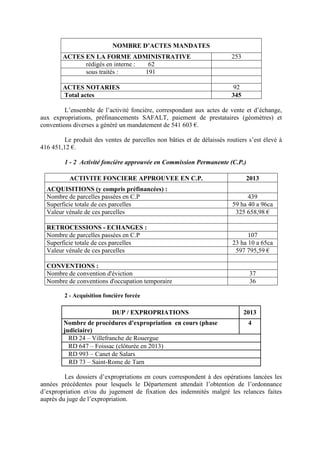 NOMBRE D’ACTES MANDATES
ACTES EN LA FORME ADMINISTRATIVE 253
rédigés en interne : 62
sous traités : 191
ACTES NOTARIES 92
Total actes 345
L’ensemble de l’activité foncière, correspondant aux actes de vente et d’échange,
aux expropriations, préfinancements SAFALT, paiement de prestataires (géomètres) et
conventions diverses a généré un mandatement de 541 603 €.
Le produit des ventes de parcelles non bâties et de délaissés routiers s’est élevé à
416 451,12 €.
1 - 2 Activité foncière approuvée en Commission Permanente (C.P.)
ACTIVITE FONCIERE APPROUVEE EN C.P. 2013
ACQUISITIONS (y compris préfinancées) :
Nombre de parcelles passées en C.P 439
Superficie totale de ces parcelles 59 ha 40 a 96ca
Valeur vénale de ces parcelles 325 658,98 €
RETROCESSIONS - ECHANGES :
Nombre de parcelles passées en C.P 107
Superficie totale de ces parcelles 23 ha 10 a 65ca
Valeur vénale de ces parcelles 597 795,59 €
CONVENTIONS :
Nombre de convention d'éviction 37
Nombre de conventions d'occupation temporaire 36
2 - Acquisition foncière forcée
DUP / EXPROPRIATIONS 2013
Nombre de procédures d'expropriation en cours (phase
judiciaire)
4
RD 24 – Villefranche de Rouergue
RD 647 – Foissac (clôturée en 2013)
RD 993 – Canet de Salars
RD 73 – Saint-Rome de Tarn
Les dossiers d’expropriations en cours correspondent à des opérations lancées les
années précédentes pour lesquels le Département attendait l’obtention de l’ordonnance
d’expropriation et/ou du jugement de fixation des indemnités malgré les relances faites
auprès du juge de l’expropriation.
 