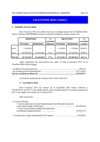 PÔLE GRANDS TRAVAUX, ROUTES, PATRIMOINE DEPARTEMENTAL, TRANSPORTS fiche n° 61
CHAUFFERIE BOIS SARRUS
I – TERMES FINANCIERS
Pour l’exercice 2013, les crédits inscrits sur le budget annexe de la Chaufferie Bois
Sarrus s’élèvent à 147 312,36 € exécutés en recettes et dépenses réelles comme suit :
DEPENSES %
exécution
RECETTES %
exécution
Prévisions Réalisations dépenses Prévisions Réalisations recettes
Invest. 1 818,00 € - - 1 818,00 € 1 818,00 € 100,00 %
Fonct. 145 494,36 € 113 463,06 € 78 % 145 494,36 € 122 269,03 € 84,00 %
TOTAL 147 312,36 € 113 463,06 € 77 % 14 312,36 € 124 087,03 € 84,2 %
Après intégration des mouvements par ordre, le bilan d’exécution 2013 de la
Chaufferie Bois Sarrus dégage :
- un déficit d’investissement de ................................................................................ - 89,51 €
- un excédent de fonctionnement de .....................................................................10 713,48 €
Soit un excédent de clôture de ...........................................................................10 623,97 €
Le fonds de roulement de l’exercice 2013 est de 6 061,61 €.
1° - LES RECETTES
Pour l’exercice 2013 les recettes de la Chaufferie Bois Sarrus s’élèvent à
124 087,03 €, soit 84,2 % des crédits inscrits. Hors excédent reporté, les recettes progressent
de 2 % par rapport aux recettes de l’exercice 2012.
Elles recouvrent :
la vente d’énergie :
* à divers partenaires (Centre Départemental des Déficients Sensoriels,
Lycée Saint-Joseph, IUFM) pour……………………………………...….103 492,04 €
* et au Conseil Général (budget principal) pour
les bâtiments départementaux…………............ 16 032,21 €
l’excédent du Compte administratif 2012 reporté……………………….......… 4 562,60 €
 