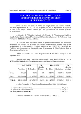 PÔLE GRANDS TRAVAUX ROUTES PATRIMOINE DEPARTEMENTAL TRANSPORTS fiche n° 63
CENTRE DEPARTEMENTAL DE L’I.U.F.M.
ECOLE SUPERIEURE DU PROFESSORAT
 DE L’EDUCATION
Depuis sa mise en place en 1992, en remplacement de l’Ecole Normale,
le Centre Départemental de l’I.U.F.M. est en partie géré par le Département et dispose à
ce titre d’un budget annexe financé par une participation du budget principal
du Département.
Le Ministère de l’Education Nationale et le Ministère de l’Enseignement Supérieur
et de la Recherche ont créé au 1er
septembre 2013 une Ecole Supérieure du Professorat et de
l’Education (ESPE) dans chaque Académie.
Les ESPE ont pour mission de former les personnes se destinant aux métiers de
professeurs des écoles, des collèges, des lycées d’enseignement général, des lycées
professionnels et technologiques. Certaines formations de l’ESPE de l’Académie de
Toulouse sont implantées sur l’ensemble des Départements de Midi-Pyrénées dont le
Département de l’Aveyron.
L’ESPE se substitue au Centre Départemental de l’IUFM à compter du 1er
septembre 2013.
Pour l’exercice 2013, l’enveloppe budgétaire du Centre Départemental de l’IUFM
(ESPE) s’élève à 120 014,73 € exécutée en recettes et dépenses réelles comme suit :
DEPENSES %
exécution
RECETTES %
exécution
Prévisions Réalisations dépenses Prévisions Réalisations recettes
Invest. 730,73 € 0,00 € 0 % 602,73 € 602,73 € 100,00 %
Fonct. 119 284,00 € 112 747,69 € 94,5 % 119 412,00 € 119 395,63 € 99,99 %
TOTAL 120 014,73 € 112 747,69 € 93,9 % 120 014,73 € 119 998,36 € 99,99 %
Le bilan d’exécution 2013 du Centre Départemental de l’IUFM (ESPE) dégage :
- un excédent d’investissement de ........................................................................730,73 €
- un excédent de fonctionnement de ..................................................................6 519,94 €
Soit un excédent de clôture de ........................................................................7 250,67 €
Le fonds de roulement de l’exercice 2011 s’élève à – 16 480,83 €.
 