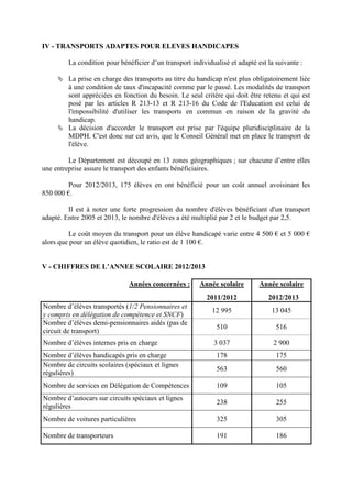 IV - TRANSPORTS ADAPTES POUR ELEVES HANDICAPES
La condition pour bénéficier d’un transport individualisé et adapté est la suivante :
La prise en charge des transports au titre du handicap n'est plus obligatoirement liée
à une condition de taux d'incapacité comme par le passé. Les modalités de transport
sont appréciées en fonction du besoin. Le seul critère qui doit être retenu et qui est
posé par les articles R 213-13 et R 213-16 du Code de l'Education est celui de
l'impossibilité d'utiliser les transports en commun en raison de la gravité du
handicap.
La décision d'accorder le transport est prise par l'équipe pluridisciplinaire de la
MDPH. C'est donc sur cet avis, que le Conseil Général met en place le transport de
l'élève.
Le Département est découpé en 13 zones géographiques ; sur chacune d’entre elles
une entreprise assure le transport des enfants bénéficiaires.
Pour 2012/2013, 175 élèves en ont bénéficié pour un coût annuel avoisinant les
850 000 €.
Il est à noter une forte progression du nombre d'élèves bénéficiant d'un transport
adapté. Entre 2005 et 2013, le nombre d'élèves a été multiplié par 2 et le budget par 2,5.
Le coût moyen du transport pour un élève handicapé varie entre 4 500 € et 5 000 €
alors que pour un élève quotidien, le ratio est de 1 100 €.
V - CHIFFRES DE L’ANNEE SCOLAIRE 2012/2013
Années concernées : Année scolaire
2011/2012
Année scolaire
2012/2013
Nombre d’élèves transportés (1/2 Pensionnaires et
y compris en délégation de compétence et SNCF)
12 995 13 045
Nombre d’élèves demi-pensionnaires aidés (pas de
circuit de transport)
510 516
Nombre d’élèves internes pris en charge 3 037 2 900
Nombre d’élèves handicapés pris en charge 178 175
Nombre de circuits scolaires (spéciaux et lignes
régulières)
563 560
Nombre de services en Délégation de Compétences 109 105
Nombre d’autocars sur circuits spéciaux et lignes
régulières
238 255
Nombre de voitures particulières 325 305
Nombre de transporteurs 191 186
 