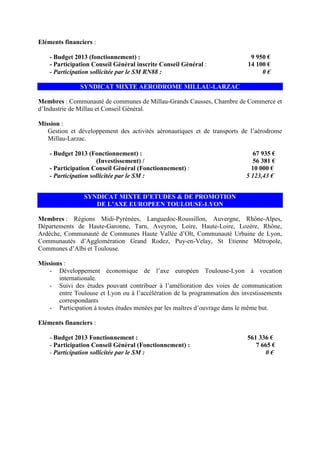 Eléments financiers :
- Budget 2013 (fonctionnement) : 9 950 €
- Participation Conseil Général inscrite Conseil Général : 14 100 €
- Participation sollicitée par le SM RN88 : 0 €
SYNDICAT MIXTE AERODROME MILLAU-LARZAC
Membres : Communauté de communes de Millau-Grands Causses, Chambre de Commerce et
d’Industrie de Millau et Conseil Général.
Mission :
Gestion et développement des activités aéronautiques et de transports de l’aérodrome
Millau-Larzac.
- Budget 2013 (Fonctionnement) : 67 935 €
(Investissement) / 56 381 €
- Participation Conseil Général (Fonctionnement) : 10 000 €
- Participation sollicitée par le SM : 5 123,43 €
SYNDICAT MIXTE D’ETUDES  DE PROMOTION
DE L’AXE EUROPEEN TOULOUSE-LYON
Membres : Régions Midi-Pyrénées, Languedoc-Roussillon, Auvergne, Rhône-Alpes,
Départements de Haute-Garonne, Tarn, Aveyron, Loire, Haute-Loire, Lozère, Rhône,
Ardèche, Communauté de Communes Haute Vallée d’Olt, Communauté Urbaine de Lyon,
Communautés d’Agglomération Grand Rodez, Puy-en-Velay, St Etienne Métropole,
Communes d’Albi et Toulouse.
Missions :
- Développement économique de l’axe européen Toulouse-Lyon à vocation
internationale.
- Suivi des études pouvant contribuer à l’amélioration des voies de communication
entre Toulouse et Lyon ou à l’accélération de la programmation des investissements
correspondants
- Participation à toutes études menées par les maîtres d’ouvrage dans le même but.
Eléments financiers :
- Budget 2013 Fonctionnement : 561 336 €
- Participation Conseil Général (Fonctionnement) : 7 665 €
- Participation sollicitée par le SM : 0 €
 