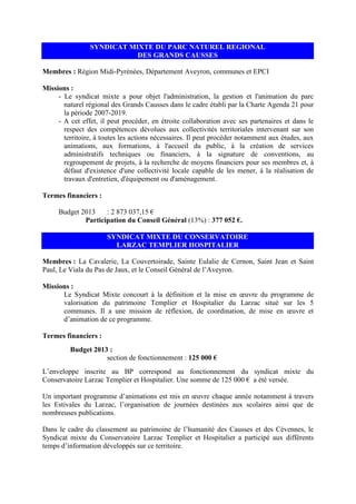 SYNDICAT MIXTE DU PARC NATUREL REGIONAL
DES GRANDS CAUSSES
Membres : Région Midi-Pyrénées, Département Aveyron, communes et EPCI
Missions :
- Le syndicat mixte a pour objet l'administration, la gestion et l'animation du parc
naturel régional des Grands Causses dans le cadre établi par la Charte Agenda 21 pour
la période 2007-2019.
- A cet effet, il peut procéder, en étroite collaboration avec ses partenaires et dans le
respect des compétences dévolues aux collectivités territoriales intervenant sur son
territoire, à toutes les actions nécessaires. Il peut procéder notamment aux études, aux
animations, aux formations, à l'accueil du public, à la création de services
administratifs techniques ou financiers, à la signature de conventions, au
regroupement de projets, à la recherche de moyens financiers pour ses membres et, à
défaut d'existence d'une collectivité locale capable de les mener, à la réalisation de
travaux d'entretien, d'équipement ou d'aménagement.
Termes financiers :
Budget 2013 : 2 873 037,15 €
Participation du Conseil Général (13%) : 377 052 €.
SYNDICAT MIXTE DU CONSERVATOIRE
LARZAC TEMPLIER HOSPITALIER
Membres : La Cavalerie, La Couvertoirade, Sainte Eulalie de Cernon, Saint Jean et Saint
Paul, Le Viala du Pas de Jaux, et le Conseil Général de l’Aveyron.
Missions :
Le Syndicat Mixte concourt à la définition et la mise en œuvre du programme de
valorisation du patrimoine Templier et Hospitalier du Larzac situé sur les 5
communes. Il a une mission de réflexion, de coordination, de mise en œuvre et
d’animation de ce programme.
Termes financiers :
Budget 2013 :
section de fonctionnement : 125 000 €
L’enveloppe inscrite au BP correspond au fonctionnement du syndicat mixte du
Conservatoire Larzac Templier et Hospitalier. Une somme de 125 000 € a été versée.
Un important programme d’animations est mis en œuvre chaque année notamment à travers
les Estivales du Larzac, l’organisation de journées destinées aux scolaires ainsi que de
nombreuses publications.
Dans le cadre du classement au patrimoine de l’humanité des Causses et des Cévennes, le
Syndicat mixte du Conservatoire Larzac Templier et Hospitalier a participé aux différents
temps d’information développés sur ce territoire.
 