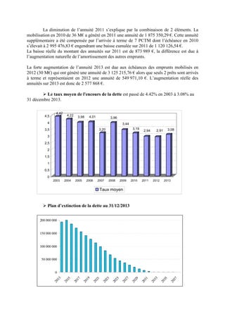 La diminution de l’annuité 2011 s’explique par la combinaison de 2 éléments. La
mobilisation en 2010 de 36 M€ a généré en 2011 une annuité de 1 875 350,29 €. Cette annuité
supplémentaire a été compensée par l’arrivée à terme de 7 PCTM dont l’échéance en 2010
s’élevait à 2 995 476,83 € engendrant une baisse cumulée sur 2011 de 1 120 126,54 €.
La baisse réelle du montant des annuités sur 2011 est de 873 989 €, la différence est due à
l’augmentation naturelle de l’amortissement des autres emprunts.
La forte augmentation de l’annuité 2013 est due aux échéances des emprunts mobilisés en
2012 (30 M€) qui ont généré une annuité de 3 125 215,76 € alors que seuls 2 prêts sont arrivés
à terme et représentaient en 2012 une annuité de 549 971,10 €. L’augmentation réelle des
annuités sur 2013 est donc de 2 577 868 €.
Le taux moyen de l'encours de la dette est passé de 4.42% en 2003 à 3.08% au
31 décembre 2013.
4,42
4,22 3,98 4,01
3,20
3,96
3,44
3,19
2,94 2,91 3,08
0
0,5
1
1,5
2
2,5
3
3,5
4
4,5
2003 2004 2005 2006 2007 2008 2009 2010 2011 2012 2013
Taux moyen
Plan d’extinction de la dette au 31/12/2013
0
50 000 000
100 000 000
150 000 000
200 000 000
2013
2015
2017
2019
2021
2023
2025
2027
2029
2031
2033
2035
2037
 