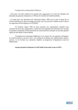 L’analyse de la courbe permet d’observer :
- d’une part, une forte réduction du montant des engagements à la suite de l’abandon des
demandes de garanties d'emprunts en 1995 par les Sociétés de Crédit Immobilier,
- et d’autre part, une fluctuation peu importante depuis 1999 avec la mise en place par le
Conseil Général de la règle de partage du risque avec une priorité à l’habitat social à travers
les organismes HLM siègeant en AVEYRON.
Si toutefois, depuis 2005 on peut constater une augmentation modérée mais
constante du niveau des engagements, l’année 2013 fait apparaître une diminution de l’annuité
de garanties d’emprunts du fait notamment de remboursements anticipés sur des prêts garantis
auprès de Sud Massif Central Habitat.
Considérant les contraintes budgétaires et les risques liés aux garanties d’emprunts,
le Conseil Général a resséré en 2011, ses conditions de garantie aux établissements médico-
sociaux, en les limitant aux opérations éligibles au programme d’équipement social du
Département.
Aucune garantie d’emprunt n’a fait l’objet d’une mise en jeu en 2013.
 