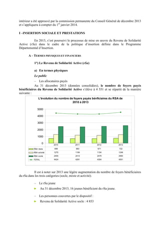 intérieur a été approuvé par la commission permanente du Conseil Général de décembre 2013
et s’appliquera à compter du 1er
janvier 2014.
I –INSERTION SOCIALE ET PRESTATIONS
En 2013, s’est poursuivi le processus de mise en œuvre du Revenu de Solidarité
Active (rSa) dans le cadre de la politique d’insertion définie dans le Programme
Départemental d’Insertion.
A – TERMES PHYSIQUES ET FINANCIERS
1°) Le Revenu de Solidarité Active (rSa)
a) En termes physiques
Le public
– Les allocataires payés
Au 31 décembre 2013 (données consolidées), le nombre de foyers payés
bénéficiaires du Revenu de Solidarité Active s’élève à 4 551 et se répartit de la manière
suivante :
Il est à noter sur 2013 une légère augmentation du nombre de foyers bénéficiaires
du rSa dans les trois catégories (socle, mixte et activité).
– Le rSa jeune
► Au 31 décembre 2013, 16 jeunes bénéficient du rSa jeune.
– Les personnes couvertes par le dispositif :
► Revenu de Solidarité Active socle : 4 853
L'évolution du nombre de foyers payés bénficiaires du RSA de
2010 à 2013
0
1000
2000
3000
4000
5000
RSA mixte 699 683 671 722
RSA activité 1270 1184 1154 1246
RSA socle 2455 2414 2479 2583
TOTAL 4424 4281 4304 4551
2010 2011 2012 2013
 