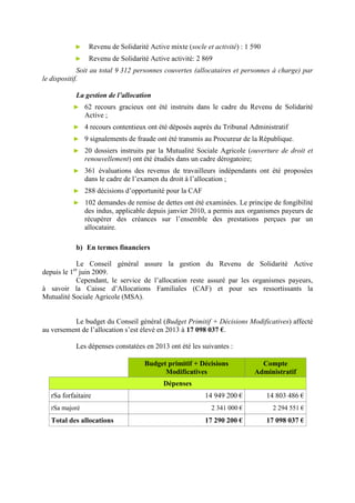 ► Revenu de Solidarité Active mixte (socle et activité) : 1 590
► Revenu de Solidarité Active activité: 2 869
Soit au total 9 312 personnes couvertes (allocataires et personnes à charge) par
le dispositif.
La gestion de l’allocation
► 62 recours gracieux ont été instruits dans le cadre du Revenu de Solidarité
Active ;
► 4 recours contentieux ont été déposés auprès du Tribunal Administratif
► 9 signalements de fraude ont été transmis au Procureur de la République.
► 20 dossiers instruits par la Mutualité Sociale Agricole (ouverture de droit et
renouvellement) ont été étudiés dans un cadre dérogatoire;
► 361 évaluations des revenus de travailleurs indépendants ont été proposées
dans le cadre de l’examen du droit à l’allocation ;
► 288 décisions d’opportunité pour la CAF
► 102 demandes de remise de dettes ont été examinées. Le principe de fongibilité
des indus, applicable depuis janvier 2010, a permis aux organismes payeurs de
récupérer des créances sur l’ensemble des prestations perçues par un
allocataire.
b) En termes financiers
Le Conseil général assure la gestion du Revenu de Solidarité Active
depuis le 1er
juin 2009.
Cependant, le service de l’allocation reste assuré par les organismes payeurs,
à savoir la Caisse d’Allocations Familiales (CAF) et pour ses ressortissants la
Mutualité Sociale Agricole (MSA).
Le budget du Conseil général (Budget Primitif + Décisions Modificatives) affecté
au versement de l’allocation s’est élevé en 2013 à 17 098 037 €.
Les dépenses constatées en 2013 ont été les suivantes :
Budget primitif + Décisions
Modificatives
Compte
Administratif
Dépenses
rSa forfaitaire 14 949 200 € 14 803 486 €
rSa majoré 2 341 000 € 2 294 551 €
Total des allocations 17 290 200 € 17 098 037 €
 
