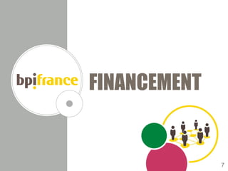 FINANCEMENT
7
 