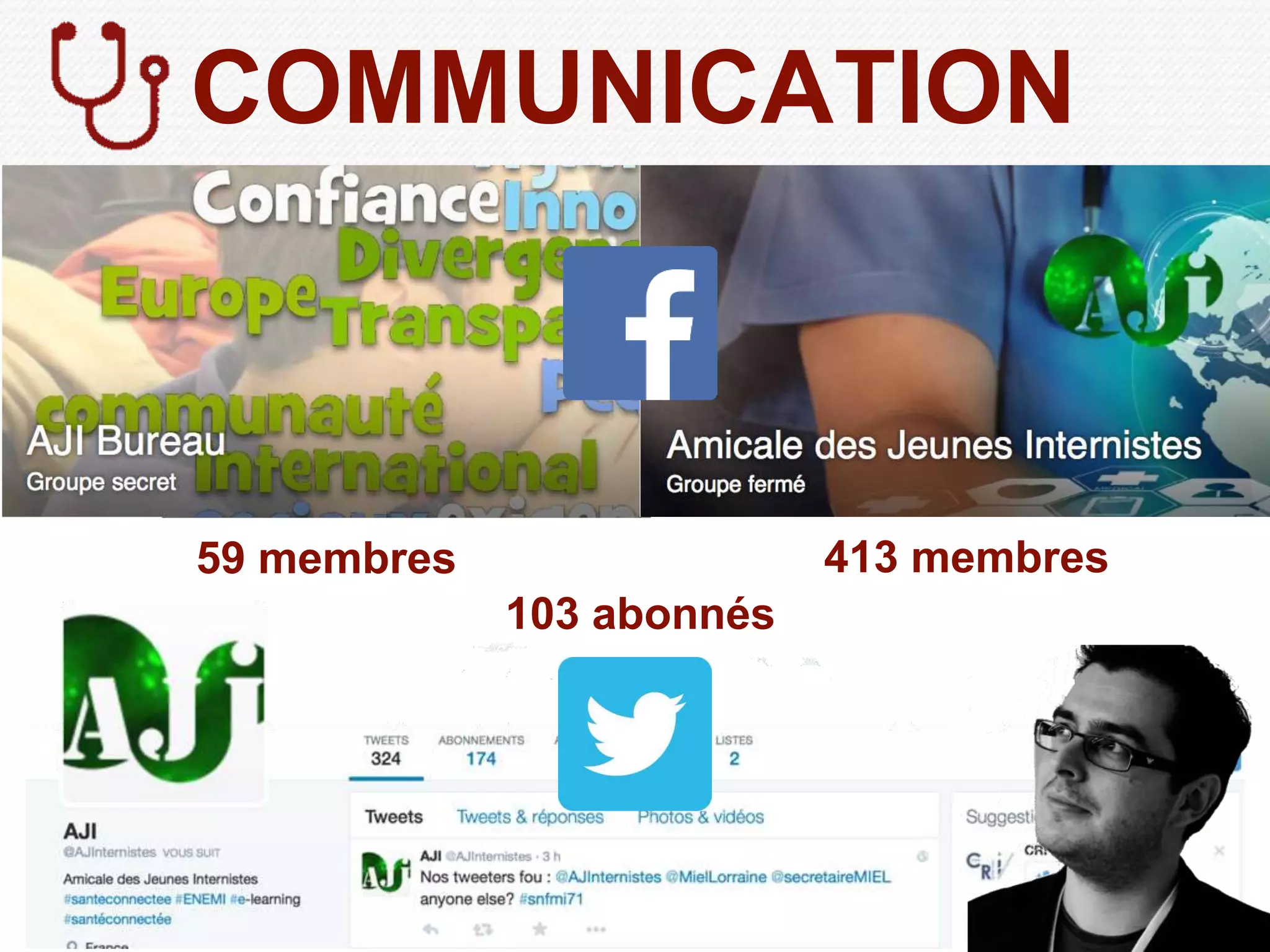 59 membres 413 membres
103 abonnés
COMMUNICATION