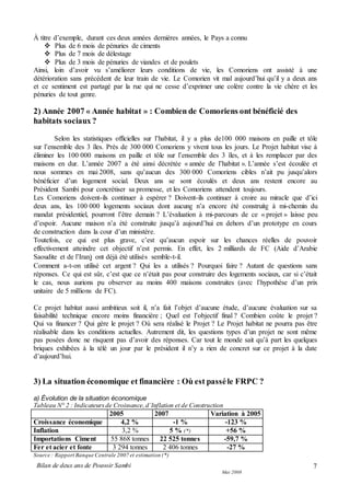 Bilan de deux ans de Pouvoir Sambi
Mai 2008
7
À titre d’exemple, durant ces deux années dernières années, le Pays a connu
 Plus de 6 mois de pénuries de ciments
 Plus de 7 mois de délestage
 Plus de 3 mois de pénuries de viandes et de poulets
Ainsi, loin d’avoir vu s’améliorer leurs conditions de vie, les Comoriens ont assisté à une
détérioration sans précédent de leur train de vie. Le Comorien vit mal aujourd’hui qu’il y a deux ans
et ce sentiment est partagé par la rue qui ne cesse d’exprimer une colère contre la vie chère et les
pénuries de tout genre.
2) Année 2007 « Année habitat » : Combien de Comoriens ont bénéficié des
habitats sociaux?
Selon les statistiques officielles sur l’habitat, il y a plus de100 000 maisons en paille et tôle
sur l’ensemble des 3 îles. Près de 300 000 Comoriens y vivent tous les jours. Le Projet habitat vise à
éliminer les 100 000 maisons en paille et tôle sur l’ensemble des 3 îles, et à les remplacer par des
maisons en dur. L’année 2007 a été ainsi décrétée « année de l’habitat ». L’année s’est écoulée et
nous sommes en mai 2008, sans qu’aucun des 300 000 Comoriens cibles n’ait pu jusqu’alors
bénéficier d’un logement social. Deux ans se sont écoulés et deux ans restent encore au
Président Sambi pour concrétiser sa promesse, et les Comoriens attendent toujours.
Les Comoriens doivent-ils continuer à espérer ? Doivent-ils continuer à croire au miracle que d’ici
deux ans, les 100 000 logements sociaux dont aucune n’a encore été construite à mi-chemin du
mandat présidentiel, pourront l’être demain ? L’évaluation à mi-parcours de ce « projet » laisse peu
d’espoir. Aucune maison n’a été construite jusqu’à aujourd’hui en dehors d’un prototype en cours
de construction dans la cour d’un ministère.
Toutefois, ce qui est plus grave, c’est qu’aucun espoir sur les chances réelles de pouvoir
effectivement atteindre cet objectif n’est permis. En effet, les 2 milliards de FC (Aide d’Arabie
Saoudite et de l’Iran) ont déjà été utilisés semble-t-il.
Comment a-t-on utilisé cet argent ? Qui les a utilisés ? Pourquoi faire ? Autant de questions sans
réponses. Ce qui est sûr, c’est que ce n’était pas pour construire des logements sociaux, car si c’était
le cas, nous aurions pu observer au moins 400 maisons construites (avec l’hypothèse d’un prix
unitaire de 5 millions de FC).
Ce projet habitat aussi ambitieux soit il, n’a fait l’objet d’aucune étude, d’aucune évaluation sur sa
faisabilité technique encore moins financière ; Quel est l’objectif final ? Combien coûte le projet ?
Qui va financer ? Qui gère le projet ? Où sera réalisé le Projet ? Le Projet habitat ne pourra pas être
réalisable dans les conditions actuelles. Autrement dit, les questions types d’un projet ne sont même
pas posées donc ne risquent pas d’avoir des réponses. Car tout le monde sait qu’à part les quelques
briques exhibées à la télé un jour par le président il n’y a rien de concret sur ce projet à la date
d’aujourd’hui.
3) La situation économique et financière : Où est passéle FRPC ?
a) Évolution de la situation économique
Tableau N° 2 : Indicateursde Croissance,d’Inflation et de Construction
2005 2007 Variation à 2005
Croissance économique 4,2 % -1 % -123 %
Inflation 3,2 % 5 % (*) +56 %
Importations Ciment 55 868 tonnes 22 525 tonnes -59,7 %
Fer et acier et fonte 3 294 tonnes 2 406 tonnes -27 %
Source : Rapport Banque Centrale 2007 et estimation (*)
 