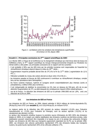 Figure 2 : corrélations entre les variations des températures superficielles
                                         et la teneur en CO2 depuis 1860


Encadré 1 : Principales conclusions du 4ème rapport scientifique du GIEC
Le 2 février 2007, à l’issue de la Conférence sur le changement climatique qui s’est tenue dans les locaux de
l’UNESCO à Paris, le 4ème rapport scientifique du Groupe Intergouvernemental d’experts sur l’Evolution du
Climat (GIEC) a été publié. Les principales conclusions de ce rapport sont les suivantes :
- il est probable à 90% que les GES émis par les activités humaines sont responsables de l’essentiel du
  réchauffement climatique observé depuis le milieu du 20ème siècle ;
- l’augmentation moyenne probable devrait être de 3°C d’ici la fin du 21ème siècle ( augmentation de 1,8 à
  4°C ) ;
- l’élévation probable du niveau des océans devrait se situer entre 19 et 58 cm ;
- les émissions passées et futures de GES continueront à contribuer au réchauffement climatique, compte
  tenu de leur persistance dans l’atmosphère ;
- les futurs cyclones tropicaux, typhons et ouragans seront vraisemblablement plus intenses (vents et
  précipitations), à défaut d’être plus nombreux ;
- il est indispensable de stabiliser la concentration du CO2 bien en dessous de 550 ppm, afin de ne pas
  atteindre l’augmentation de 2°C, au-delà desquels les conséquences risquent d’être catastrophiques ;
- cas de la France : la réduction des émissions de GES sur la période 1990-2005 est de 1,8%, avec une
  réduction de 0,5% en 2004.


            1.4.         Les émissions de GES en France

Les émissions de GES en France, en 2004, étaient estimées à 562,6 millions de tonnes-équivalents CO2
(Mt.éq.CO2) hors UTCF (voir encadré 2), et à 510,8 Mt.éq.CO2 en incluant l’UTCF.

La majeure partie de la réduction des GES provient du secteur industriel (-21,6% pour l’industrie
manufacturière et –17,0% pour l’industrie de l’énergie), suivi du secteur agricole (-10,5%) et du
retraitement des déchets (-8,5%).
Le secteur des transports constitue toujours la première source d’émissions de GES (26% des émissions
totales en 2004), et ce malgré une relative stabilisation des émissions routières ces dernières années, cette
stabilisation pouvant notamment être imputable à la hausse du prix à la pompe des carburants d’origine
fossile. Les émissions de GES liées aux transports augmentent cependant de 22,7% sur la période 1990-
2004. Les émissions des voitures particulières représentent 57% des émissions totales des transports
routiers, les poids lourds représentant 26% et les véhicules utilitaires 17%.
 