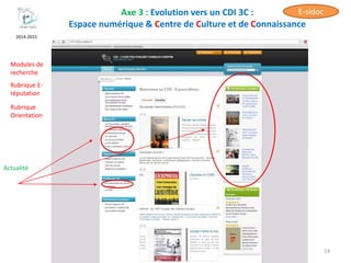 Axe 3 : Evolution vers un CDI 3C :
Espace numérique & Centre de Culture et de Connaissance
14
2014-2015
Actualité
Modules de
recherche
Rubrique E-
réputation
Rubrique
Orientation
E-sidoc
 