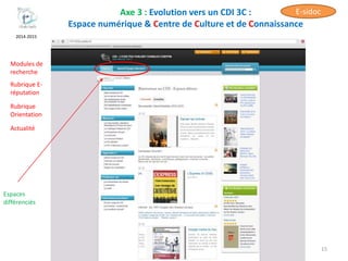 Axe 3 : Evolution vers un CDI 3C :
Espace numérique & Centre de Culture et de Connaissance
15
2014-2015
Espaces
différenciés
Actualité
Modules de
recherche
Rubrique E-
réputation
Rubrique
Orientation
E-sidoc
 