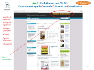 Axe 3 : Evolution vers un CDI 3C :
Espace numérique & Centre de Culture et de Connaissance
17
2014-2015
Accès
personnalisé
Interactivité
Espaces
différenciés
Actualité
Modules de
recherche
Rubrique E-
réputation
Rubrique
Orientation
E-sidoc
 