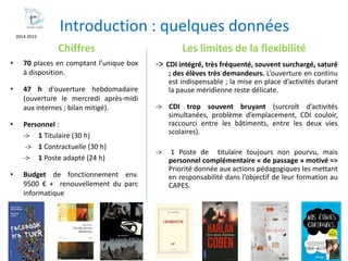 Introduction : quelques données
Chiffres
• 70 places en comptant l’unique box
à disposition.
• 47 h d’ouverture hebdomadaire
(ouverture le mercredi après-midi
aux internes ; bilan mitigé).
• Personnel :
-> 1 Titulaire (30 h)
-> 1 Contractuelle (30 h)
-> 1 Poste adapté (24 h)
• Budget de fonctionnement env.
9500 € + renouvellement du parc
informatique
Les limites de la flexibilité
-> CDI intégré, très fréquenté, souvent surchargé, saturé
; des élèves très demandeurs. L’ouverture en continu
est indispensable ; la mise en place d’activités durant
la pause méridienne reste délicate.
-> CDI trop souvent bruyant (surcroît d’activités
simultanées, problème d’emplacement, CDI couloir,
raccourci entre les bâtiments, entre les deux vies
scolaires).
-> 1 Poste de titulaire toujours non pourvu, mais
personnel complémentaire « de passage » motivé =>
Priorité donnée aux actions pédagogiques les mettant
en responsabilité dans l’objectif de leur formation au
CAPES.
3
2014-2015
 