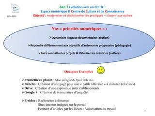 Axe 3 Evolution vers un CDI 3C :
Espace numérique & Centre de Culture et de Connaissance
Objectif : moderniser et décloisonner les pratiques – s’ouvrir aux autres
8
Nos « priorités numériques » :
Dynamiser l’espace documentaire (gestion)
Répondre différemment aux objectifs d’autonomie progressive (pédagogie)
Faire connaître les projets & Valoriser les créations (culture)
2014-2015
Quelques Exemples
Promethean planet : Mise en ligne du Quiz BDz’îles
Babélio : Création d’une page pour une « battle littéraire » à distance (en cours)
Drive : Création d’une exposition inter établissements
Google + : Création de formulaires d’enquête
E-sidoc : Recherches à distance
Sites internet intégrés sur le portail
Ecriture d’articles par les élèves / Valorisation du travail
 