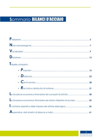 © Siderweb Spa
3
Sommario BILANCI D’ACCIAIO
Sommario
Prefazione.............................................................................................................................5
Note metodologiche..........................................................................................................7
Vocabolario.........................................................................................................................9
Disclaimer............................................................................................................................13
Tabelle comparto:
P•	 roduttori......................................................................................................... 15
D•	 istributori........................................................................................................ 23
C•	 entri servizio.................................................................................................. 28
R•	 accolta e distributori di rottame................................................................. 31
La situazione economico-finanziaria dei comparti di attività........................................38
La situazione economico-finanziaria dei settori utilizzatori di acciaio.......................... 52
Il contesto operativo delle imprese del settore siderurgico...........................................56
Appendice: dati sintetici di bilancio e indici..................................................................61
 