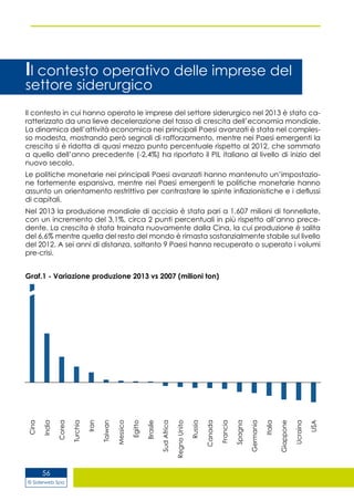 © Siderweb Spa
56
Il contesto operativo delle imprese del
settore siderurgico
Il contesto in cui hanno operato le imprese del settore siderurgico nel 2013 è stato ca-
ratterizzato da una lieve decelerazione del tasso di crescita dell’economia mondiale.
La dinamica dell’attività economica nei principali Paesi avanzati è stata nel comples-
so modesta, mostrando però segnali di rafforzamento, mentre nei Paesi emergenti la
crescita si è ridotta di quasi mezzo punto percentuale rispetto al 2012, che sommato
a quello dell’anno precedente (-2,4%) ha riportato il PIL italiano al livello di inizio del
nuovo secolo.
Le politiche monetarie nei principali Paesi avanzati hanno mantenuto un’impostazio-
ne fortemente espansiva, mentre nei Paesi emergenti le politiche monetarie hanno
assunto un orientamento restrittivo per contrastare le spinte inflazionistiche e i deflussi
di capitali.
Nel 2013 la produzione mondiale di acciaio è stata pari a 1.607 milioni di tonnellate,
con un incremento del 3,1%, circa 2 punti percentuali in più rispetto all’anno prece-
dente. La crescita è stata trainata nuovamente dalla Cina, la cui produzione è salita
del 6,6% mentre quella del resto del mondo è rimasta sostanzialmente stabile sul livello
del 2012. A sei anni di distanza, soltanto 9 Paesi hanno recuperato o superato i volumi
pre-crisi.
Graf.1 - Variazione produzione 2013 vs 2007 (milioni ton)
Cina
India
Corea
Turchia
Iran
Taiwan
Messico
Egitto
Brasile
SudAfrica
RegnoUnito
Russia
Canada
Francia
Spagna
Germania
Italia
Giappone
Ucraina
USA
 