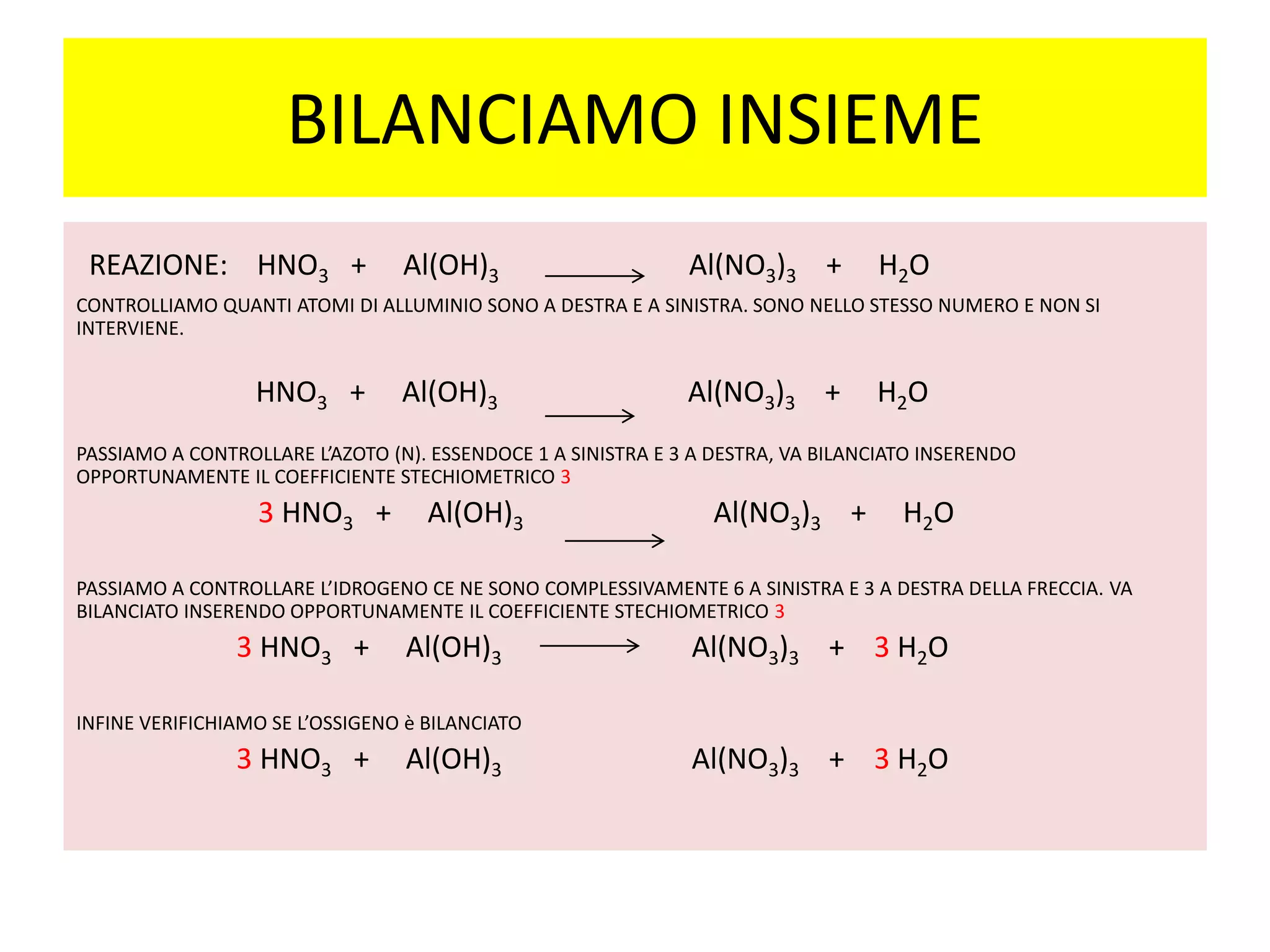 Bilanciare una reazione | PPTX