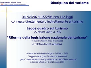 Bilancio Aziende turistiche