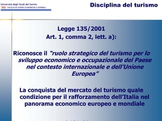 Bilancio Aziende turistiche