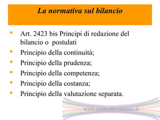 La normativa sul bilancio







Art. 2423 bis Principi di redazione del
bilancio o postulati
Principio della continuità;
Principio della prudenza;
Principio della competenza;
Principio della costanza;
Principio della valutazione separata.

 