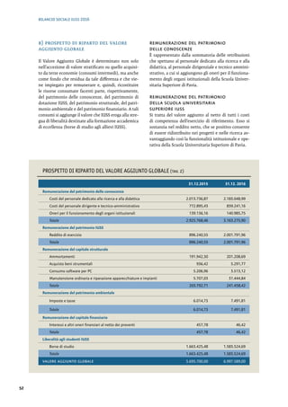IUSS Accountability Report 2016