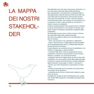 10
Gli stakeholder sono tutti coloro che possono influenzare e a
loro volta essere influenzati dalle attività dell’impresa.
Essi rappresentano concretamente la complessità della re-
altà organizzativa, portando alla luce la fitta trama delle rela-
zioni nella quale la Cooperativa è continuamente avvolta.
Come ogni rete relazionale, non tutti i nodi sono sempre e
continuativamente attivi, sono piuttosto le comunicazioni che
si realizzano di volta in volta ad attivare le connessioni, a
mettere in gioco la complessità.
Il bilancio sociale possiede anche questa funzione: stimolare
la rete di comunicazione tra i vari portatori di interessi, altri-
menti incapaci di inquadrare l’operatività complessiva della
Cooperativa.
Gli stakeholder devono avere un flusso continuo d’informa-
zioni attendibili relative alla condotta aziendale.
Nel nostro caso abbiamo definito due macrotipologie di “por-
tatori di interessi”:
- interni: soci lavoratori e non, dipendenti e collaboratori;
- esterni: utenti dei servizi, Responsabili dei Servizi pubblici
per la tossicodipendenza (Ser.D.) e Responsabili dell’area
sociale del Comune di Pesaro.
A questi abbiamo somministrato dei test di soddisfazione, nel
tentativo di raggiungere i seguenti obiettivi:
- riconoscere agli utenti il ruolo di protagonisti dei servizi,
ascoltando e cercando di comprenderne a fondo i bisogni, i
desideri e i problemi, con continuità nel tempo;
- progettare interventi di miglioramento dei servizi interni alla
Cooperativa, con una periodica analisi della qualità percepita
e ponendo in essere eventuali interventi correttivi sulla base
degli scostamenti rilevati (gap tra “attese” e “percezioni”);
- favorire, per l’intera Cooperativa il superamento di vincoli
interni;
- motivare il personale, sia di front-office che di back-office,
che erogano servizi all’utenza;
- evidenziare punti di forza e criticità nelle modalità di eroga-
zione dei servizi.
Il dettaglio dei risultati dei test di soddisfazione sarà pubbli-
cato nel sito della Cooperativa consultabile alla pagina www.
irsaurora.it.
la mappa
dei nostri
stakehol-
der
 