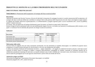 33
PROGETTO 2.5: SOSTEGNO AL LAVORO E PROMOZIONE DELL'OCCUPAZIONE
OBIETTIVI PER IL TRIENNIO 2015-2017
Titolo obiettivo 1: Promozione dell’occupazione e di sostegno alle fasce sociali più deboli
Descrizione:
Adozione di iniziative per favorire l’accesso al lavoro di individui in situazione di svantaggio lavorativo e sociale, promozione dell’occupazione e di
sostegno alle fasce sociali più deboli per contribuire in maniera fattiva alla gestione delle situazioni di crisi che ormai coinvolgono un gran numero
di soggetti (ad esempio attraverso la partecipazione e il cofinanziamento a progetti regionali quali i Lavori socialmente utili, i lavori di pubblica
utilità, i Cantieri di lavoro).
Il Comune, oltre ad organizzare ed ospitare direttamente questi lavoratori, ne finanzia in parte anche l’attivazione.
Istituire Gruppi di lavoro permanenti sulla crisi per problematiche legate al lavoro e al credito con funzioni di coordinamento delle iniziative, tra le
quali vi è la borsa di lavoro destinata alle persone con disagio sociale ed economico
Indicatori:
Descrizione
Valore obiettivo
(target)
Anno di riferimento
valore obiettivo
Attivazione LPU ON 2015
Attivazione LSU finanziati dalla Regione ON 2015
Attivazione LSU finanziati dal Comune ON 2015
Attivazione tirocini extracurricolari ON 2015
Motivazione delle scelte:
Favorire forme di supporto che non siano meramente assistenziali, ma che permettano al cittadino disoccupato o in mobilità di acquisire nuove
competenze, di sentirsi incluso dal punto di vista lavorativo e di avere una integrazione del reddito.
L’utilizzo di strumenti finalizzati all’inserimento lavorativo – seppur temporaneo – di soggetti in condizioni lavorative precarie o del tutto assenti
consente di fornire forme di sostegno al reddito a categorie particolarmente svantaggiate di cittadini, ottenendo al contempo benefici per la
collettività (considerata la tipologia di interventi a cui questi strumenti sono rivolti) e benefici per i lavoratori stessi, che limitano in tal modo il loro
stato di inattività, presupposto per un più agevole reinserimento a pieno titolo nel mondo del lavoro.
Attività da svolgere nel 2015:
Attivazione di progetti per l’inserimento di lavoratori disoccupati o in mobilità
Attuazione progetti LSU, LPU, cantieri di lavoro.
 