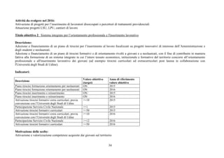 34
Attività da svolgere nel 2016:
Attivazione di progetti per l’inserimento di lavoratori disoccupati o percettori di trattamenti previdenziali
Attuazione progetti LSU, LPU, cantieri di lavoro
Titolo obiettivo 2: Sistema integrato per l’orientamento professionale e l'inserimento lavorativo
Descrizione:
Adozione e finanziamento di un piano di tirocini per l’inserimento al lavoro focalizzati su progetti innovativi di interesse dell’Amministrazione e
degli studenti e neolaureati.
Adozione e finanziamento di un piano di tirocini formativi e di orientamento rivolti a giovani e a neolaureati, con il fine di contribuire in maniera
fattiva alla formazione di un sistema integrato in cui l’intero tessuto economico, istituzionale e formativo del territorio concorre all’orientamento
professionale e all'inserimento lavorativo dei giovani (ad esempio tirocini curricolari ed extracurricolari post laurea in collaborazione con
l'Università degli Studi di Udine).
Indicatori:
Descrizione
Valore obiettivo
(target)
Anno di riferimento
valore obiettivo
Piano tirocini formazione orientamento per neolaureati ON 2015
Piano tirocini formazione orientamento per neolaureati ON 2016
Piano tirocini inserimento e reinserimento ON 2015
Piano tirocini inserimento e reinserimento ON 2016
Attivazione tirocini formativi extra curricolari, previa
convenzione con l’Università degli Studi di Udine
>=10 2015
Partecipazione Servizio Civile Nazionale >=1 2015
Attivazione tirocini formativi curriculari >=50 2015
Attivazione tirocini formativi extra curricolari, previa
convenzione con l’Università degli Studi di Udine
>=10 2016
Partecipazione Servizio Civile Nazionale >=12 2016
Attivazione tirocini formativi curriculari >=50 2016
Motivazione delle scelte:
Attivazione e valorizzazione competenze acquisite dai giovani sul territorio
 
