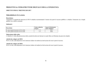 36
PROGETTO 2.6: INFRASTRUTTURE DIGITALI E DELLA CONOSCENZA
OBIETTIVI PER IL TRIENNIO 2015-2017
Titolo obiettivo 2: Wi-Fi cittadina
Descrizione:
Aumentare la connettività attraverso la Wi-Fi cittadina incrementando il numero dei punti di accesso pubblico e cittadino. Estensione sia a luoghi
pubblici sia a edifici comunali.
Indicatori:
Descrizione
Valore obiettivo
(target)
Anno di riferimento
valore obiettivo
N. nuovi punti di accesso wi-fi in città >=5 2015
N. nuovi punti di accesso wi-fi in città >=5 2016
Motivazione delle scelte:
L’obiettivo è volto alla promozione della connettività alla rete Internet in modo libero ed illimitato da parte dei cittadini.
Attività da svolgere nel 2015:
Wi-Fi in città: individuazione siti di interesse (indoor ed outdoor) ed attivazione dei nuovi punti di accesso.
Attività da svolgere nel 2016:
Wi-Fi in città: individuazione siti di interesse (indoor ed outdoor) ed attivazione dei nuovi punti di accesso.
 