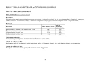 28
PROGETTO 2.2: E-GOVERNMENT E AMMINISTRAZIONE DIGITALE
OBIETTIVI PER IL TRIENNIO 2015-2017
Titolo obiettivo 1: Rinnovo del sito Internet
Descrizione:
Riorganizzazione, aggiornamento e implementazione dei contenuti e delle applicazioni web del sito www.comune.udine.it. Garantire la trasparenza
effettiva, attraverso visualizzazioni semplici e immediate e semplificando linguaggio e contenuti. Sviluppare sistemi di pagamento online.
Indicatori:
Descrizione Valore obiettivo (target)
Anno di
riferimento
valore obiettivo
Realizzazione APP comunale e sito progetto “Udine Vicina” ON 2015
Proposta nuovo sito comunale ON 2015
Gradimento medio servizi on -line >6/10 2016
Gradimento medio servizi on -line >7/10 2017
Motivazione delle scelte:
Assicurare maggiore trasparenza al cittadino attraverso l’utilizzo di servizi on-line.
Attività da svolgere nel 2015:
Realizzazione dell’APP per dispositivi mobili (smartphone, tablet,…). Migrazione al nuovo sito e individuazione di nuovi servizi da attivare.
Attività da svolgere nel 2016:
Sviluppo di nuovi servizi on-line, quale quello relativo al sistema di pagamento
 