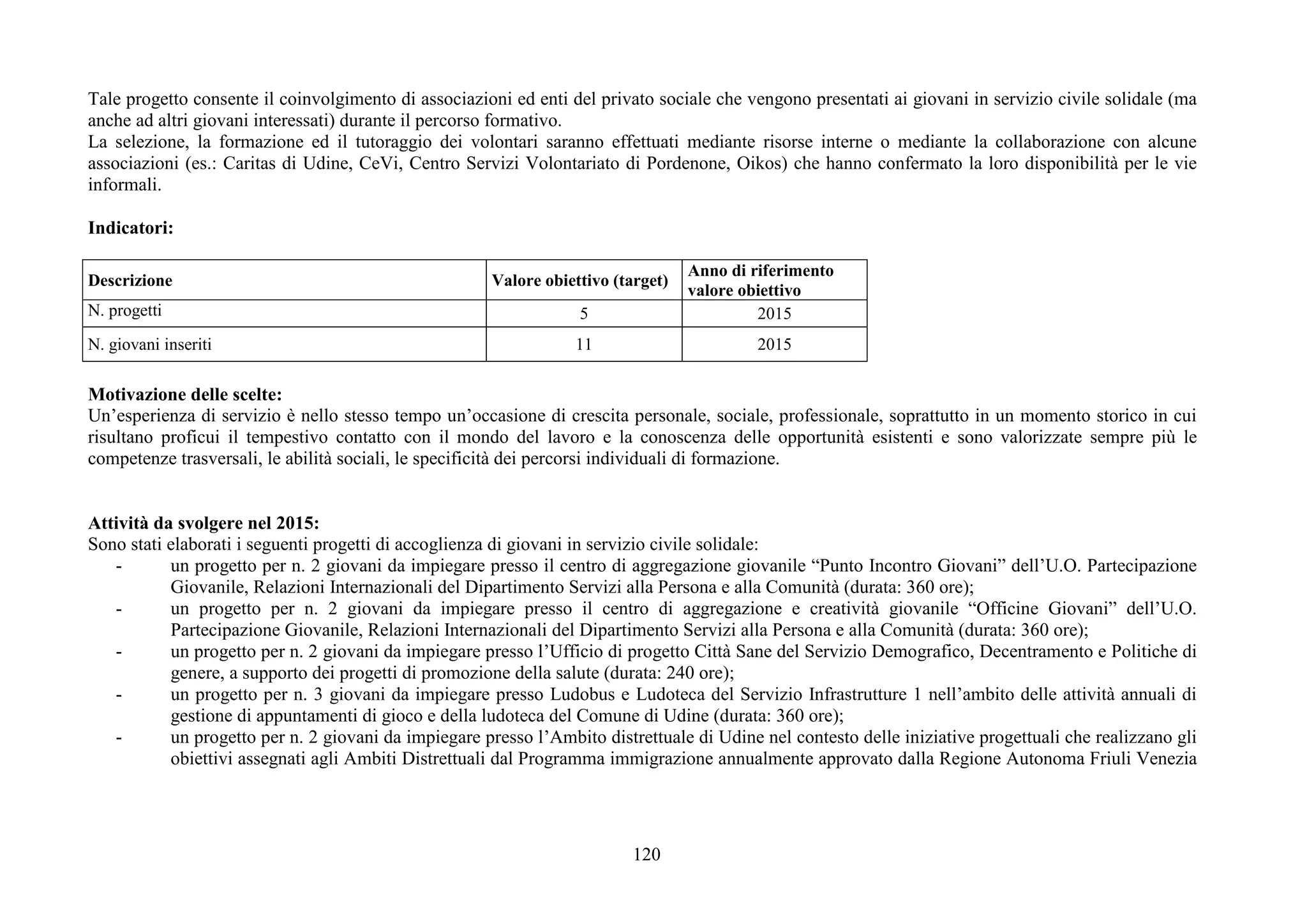 120
Tale progetto consente il coinvolgimento di associazioni ed enti del privato sociale che vengono presentati ai giovani in servizio civile solidale (ma
anche ad altri giovani interessati) durante il percorso formativo.
La selezione, la formazione ed il tutoraggio dei volontari saranno effettuati mediante risorse interne o mediante la collaborazione con alcune
associazioni (es.: Caritas di Udine, CeVi, Centro Servizi Volontariato di Pordenone, Oikos) che hanno confermato la loro disponibilità per le vie
informali.
Indicatori:
Descrizione Valore obiettivo (target)
Anno di riferimento
valore obiettivo
N. progetti 5 2015
N. giovani inseriti 11 2015
Motivazione delle scelte:
Un’esperienza di servizio è nello stesso tempo un’occasione di crescita personale, sociale, professionale, soprattutto in un momento storico in cui
risultano proficui il tempestivo contatto con il mondo del lavoro e la conoscenza delle opportunità esistenti e sono valorizzate sempre più le
competenze trasversali, le abilità sociali, le specificità dei percorsi individuali di formazione.
Attività da svolgere nel 2015:
Sono stati elaborati i seguenti progetti di accoglienza di giovani in servizio civile solidale:
- un progetto per n. 2 giovani da impiegare presso il centro di aggregazione giovanile “Punto Incontro Giovani” dell’U.O. Partecipazione
Giovanile, Relazioni Internazionali del Dipartimento Servizi alla Persona e alla Comunità (durata: 360 ore);
- un progetto per n. 2 giovani da impiegare presso il centro di aggregazione e creatività giovanile “Officine Giovani” dell’U.O.
Partecipazione Giovanile, Relazioni Internazionali del Dipartimento Servizi alla Persona e alla Comunità (durata: 360 ore);
- un progetto per n. 2 giovani da impiegare presso l’Ufficio di progetto Città Sane del Servizio Demografico, Decentramento e Politiche di
genere, a supporto dei progetti di promozione della salute (durata: 240 ore);
- un progetto per n. 3 giovani da impiegare presso Ludobus e Ludoteca del Servizio Infrastrutture 1 nell’ambito delle attività annuali di
gestione di appuntamenti di gioco e della ludoteca del Comune di Udine (durata: 360 ore);
- un progetto per n. 2 giovani da impiegare presso l’Ambito distrettuale di Udine nel contesto delle iniziative progettuali che realizzano gli
obiettivi assegnati agli Ambiti Distrettuali dal Programma immigrazione annualmente approvato dalla Regione Autonoma Friuli Venezia
 